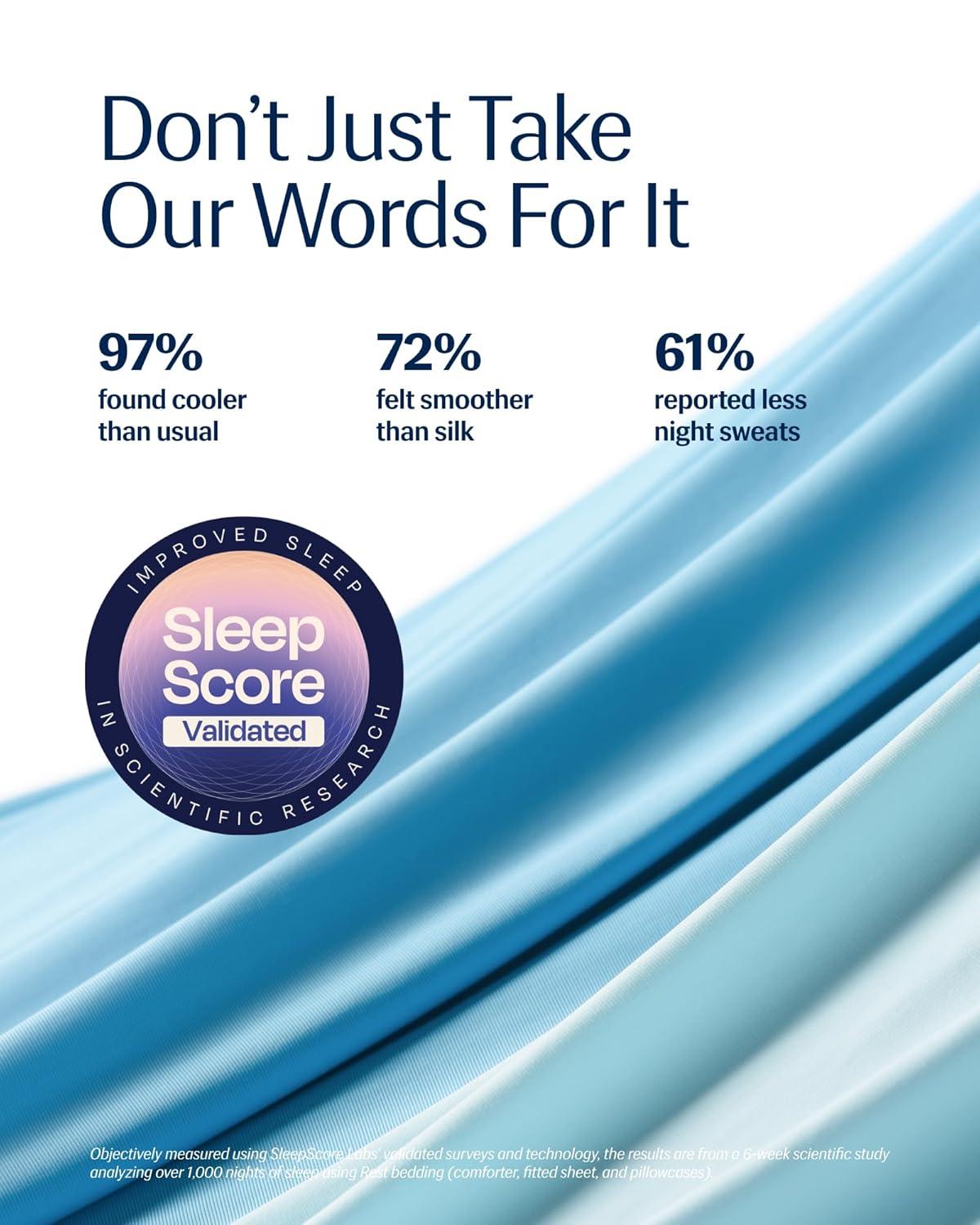 REST REST Evercool Award-Winning Cooling Comforter – Ultra Soft, Breathable, Lightweight, Hypoallergenic, All-Season Comforter for Hot Sleepers, Machine Washable