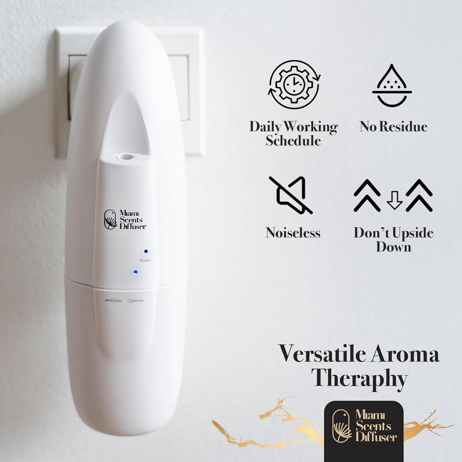 Scent Car Diffuser MSD-350 Gray Santal - My Way 10 ml Included