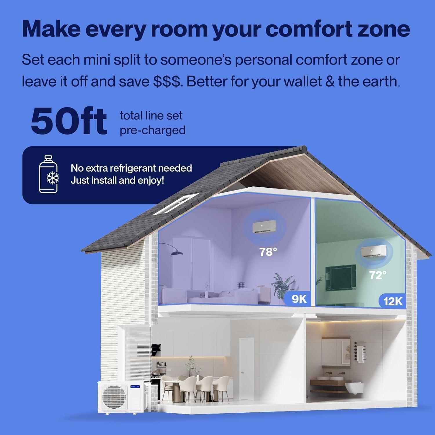 DELLA 18K BTU ODU 2 Zone 9000 12000 BTU 19 SEER 208/230V Cools Up to 950 Sq.Ft Wifi Energy Efficient Multi Zone Ductless Mini Split Air Conditioner Heat Pump Full Set with 16ft Installation Kits