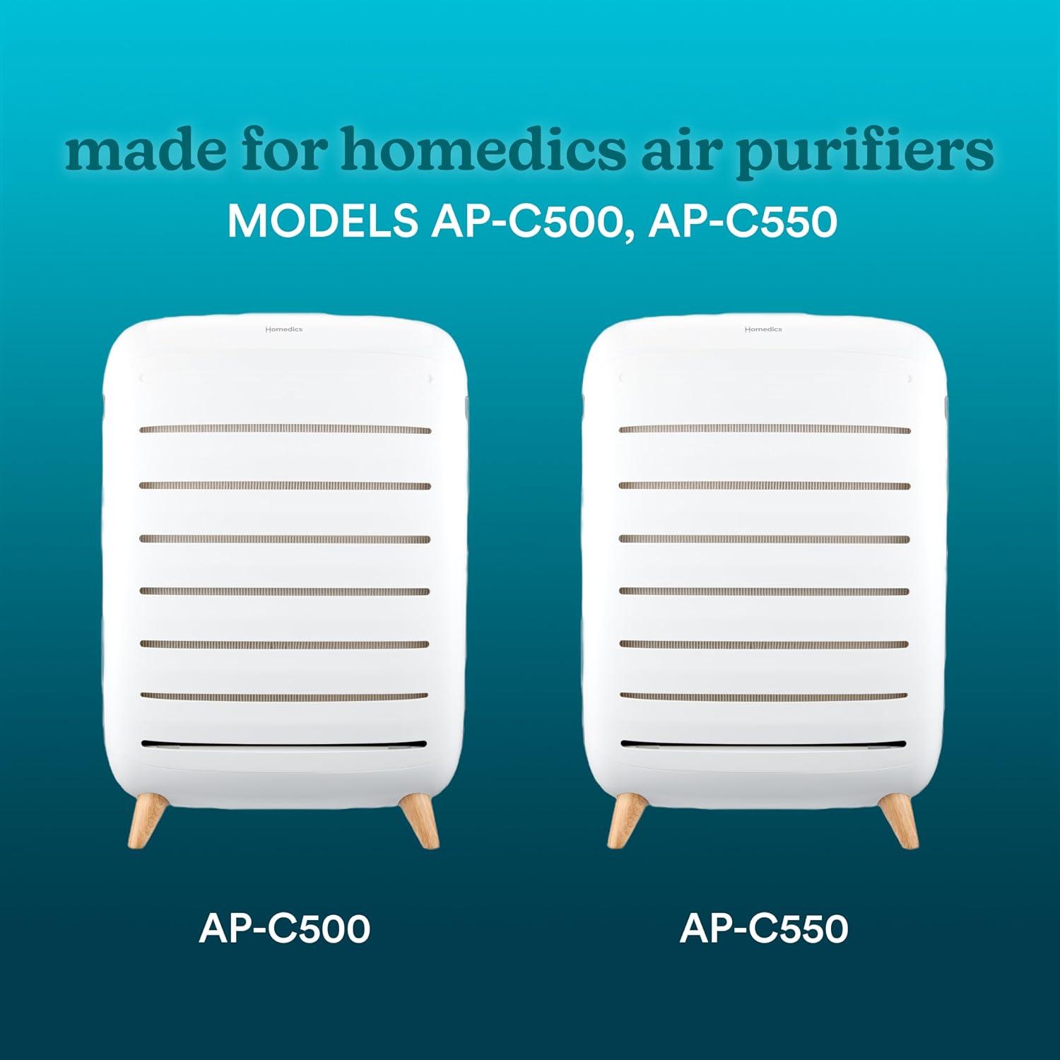 Homedics True HEPA Replacement Filter, Activated Carbon Filter, Air Cleaner, Works with Homedics AP-C500 Air Purifier, Captures Microscopic Airborne Particles