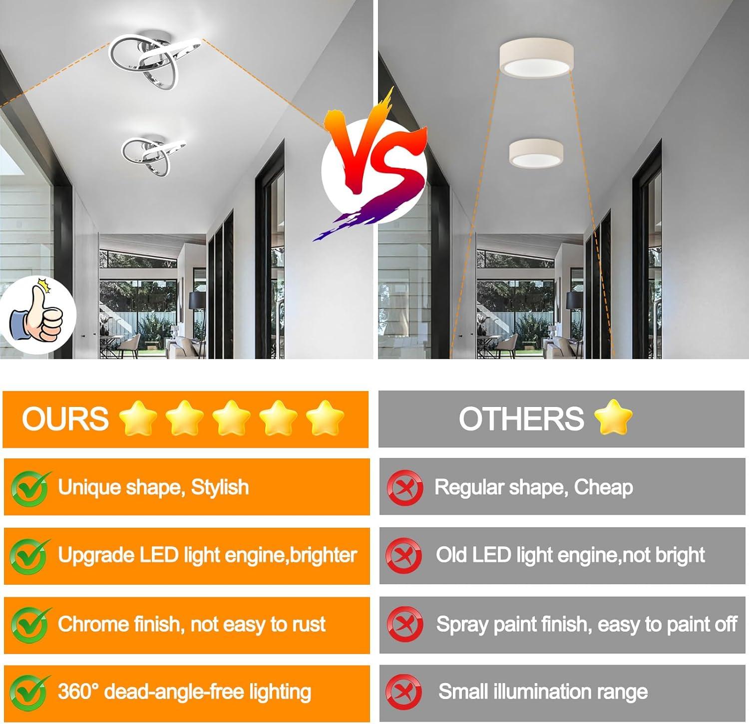 Hallway Light Acrylic Modern LED Ceiling Light Fixtures Cool White 6000K Close to Ceiling Lights for Bedroom Bathroom Kitchen Balcony Corridor Stair Aisle Curved Creative Design Celing lamp