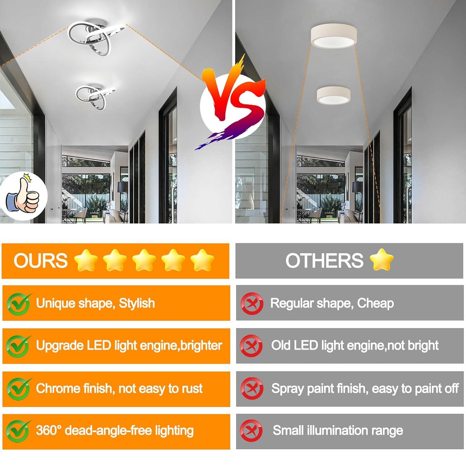 Hallway Light Acrylic Modern LED Ceiling Light Fixtures Cool White 6000K Close to Ceiling Lights for Bedroom Bathroom Kitchen Balcony Corridor Stair Aisle Curved Creative Design Celing lamp