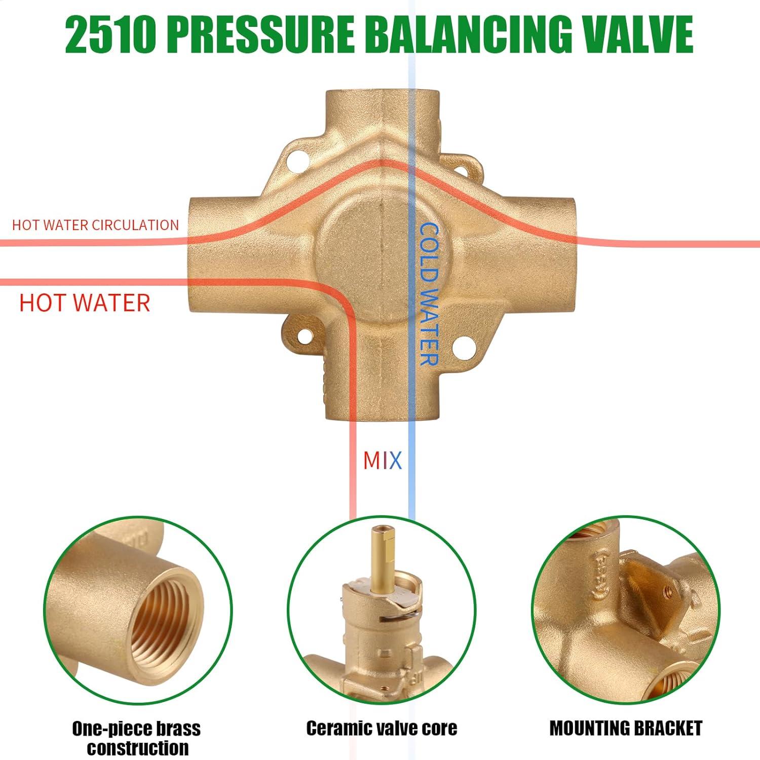 Posi-Temp Pressure Balancing Valve with IPS Connection