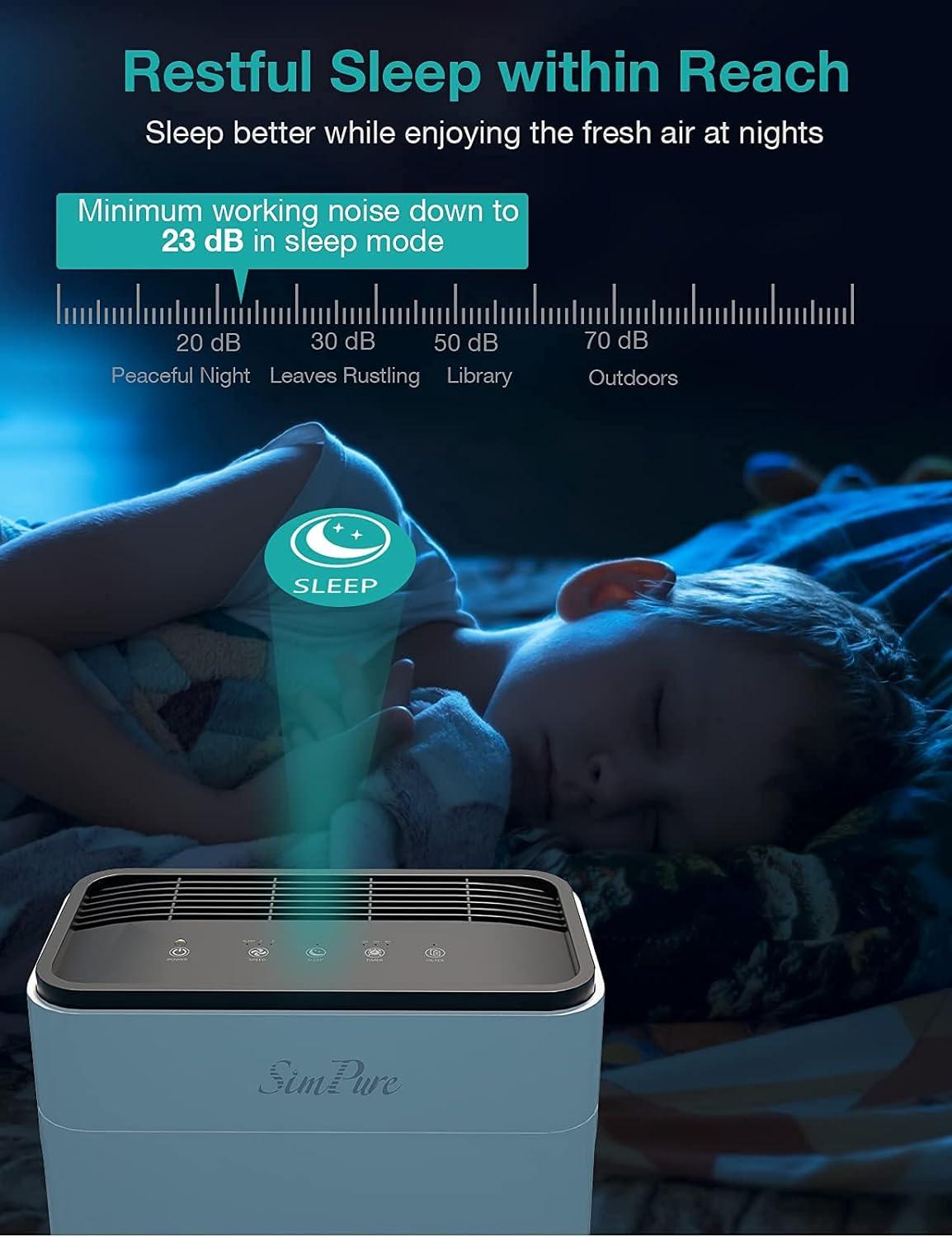 SimPure HP8 Air Purifier for Home Large Room & Bedroom & Office, Quiet True HEPA Filter Air Cleaner for Allergies, Pets, Smokers, Eliminates Allergens, Smoke, Odors, Dust, Pets Hair Dander, Mold