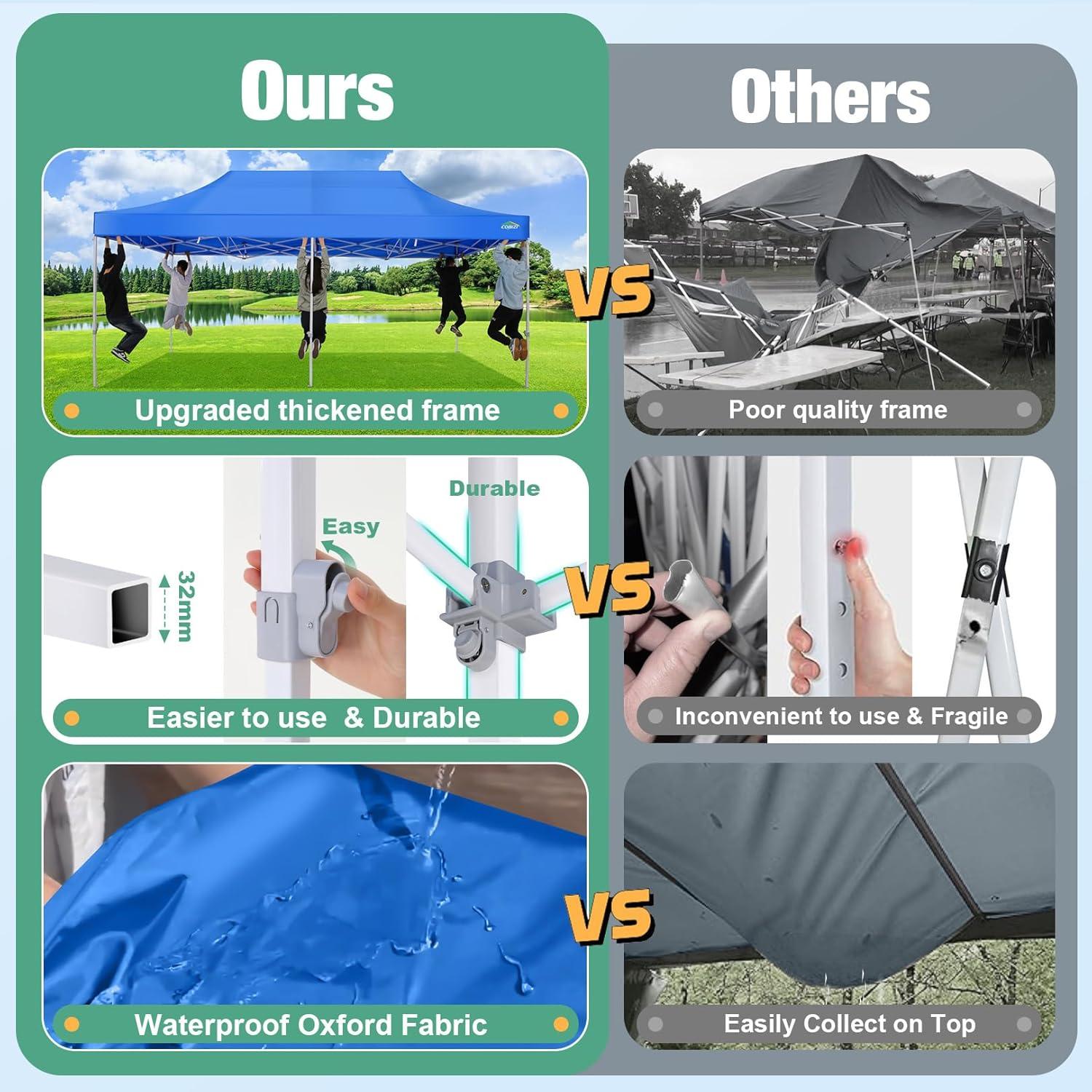 Cobizi 10x20 Canopy Tent, Heavy Duty Pop up Canopy with Sidewalls, Waterproof Easy Setup Canopy with Mosquito Netting, Outdoor Instant Screen Tents for Parties, Wedding, Backyard with Carry Bag