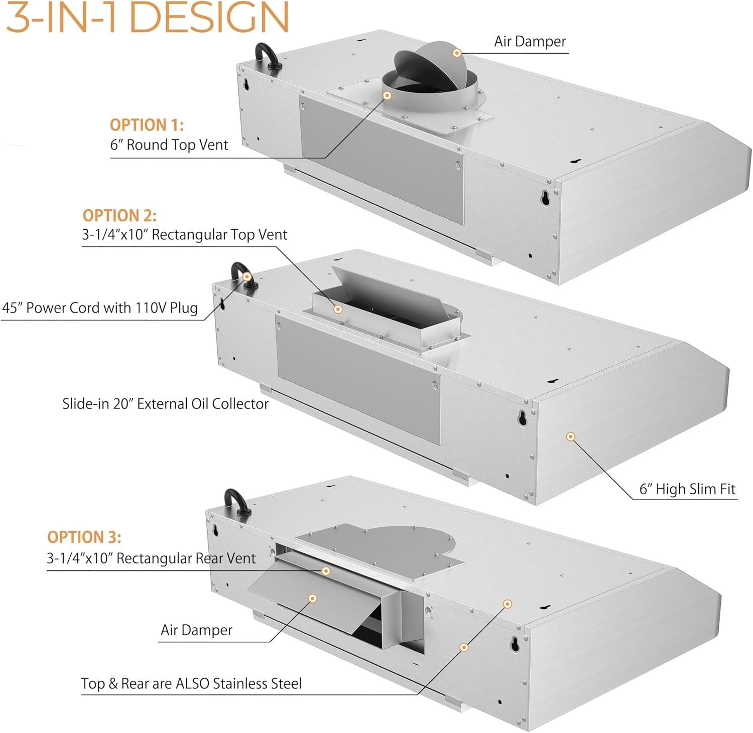 29.8" 900 CFM Ducted Under Cabinet Range Hood in Stainless Steel with Remote Control Included