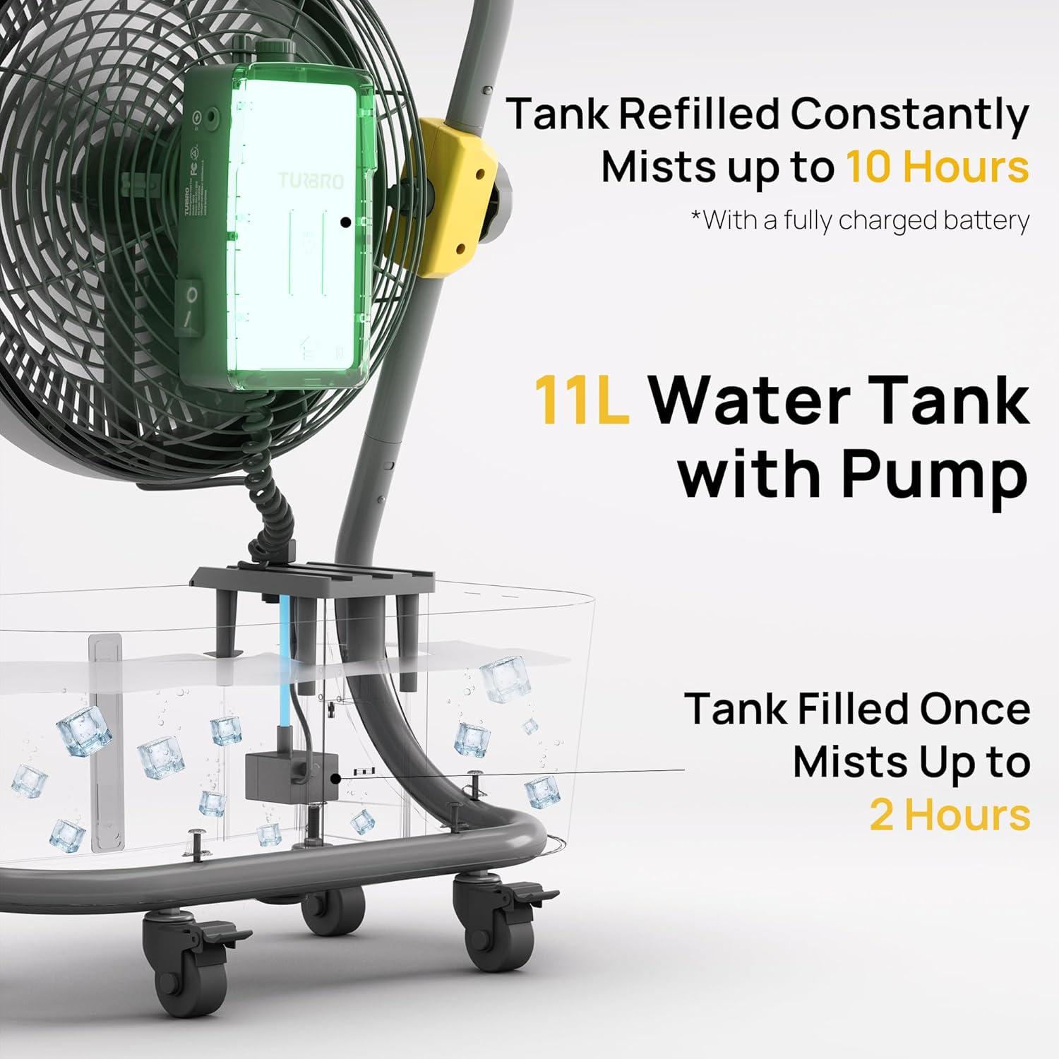 Turbro Cordless Misting Fan 19" 3 Speed 120° Oscillation Portable Electric Household Type