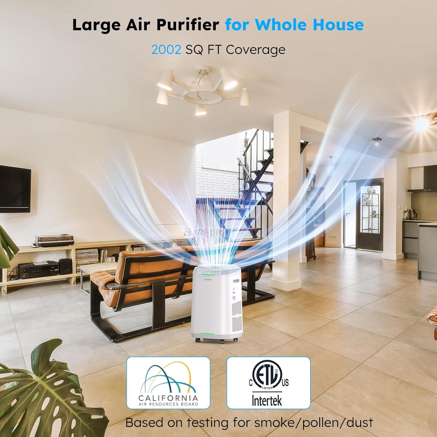 Nuwave OxyPure Zero Smart Air Purifier, Dual 4-Stage Air Filtration Washable & Reusable Filters for ZERO Waste & Replacements, Covers up to 2002 Sq.ft. for Large Room