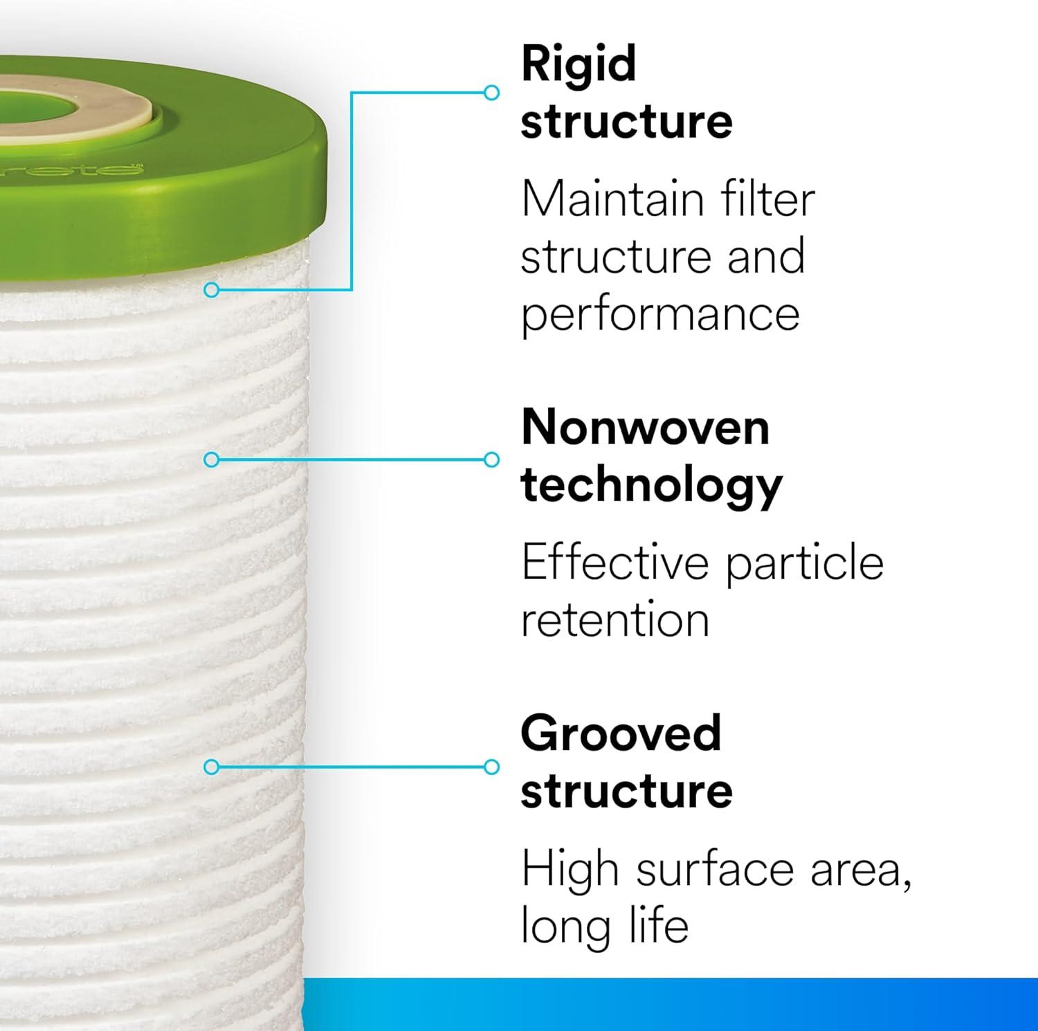 Filtrete Large Capacity Whole House Grooved Replacement Water Filter, 4WH-HDGR-F01