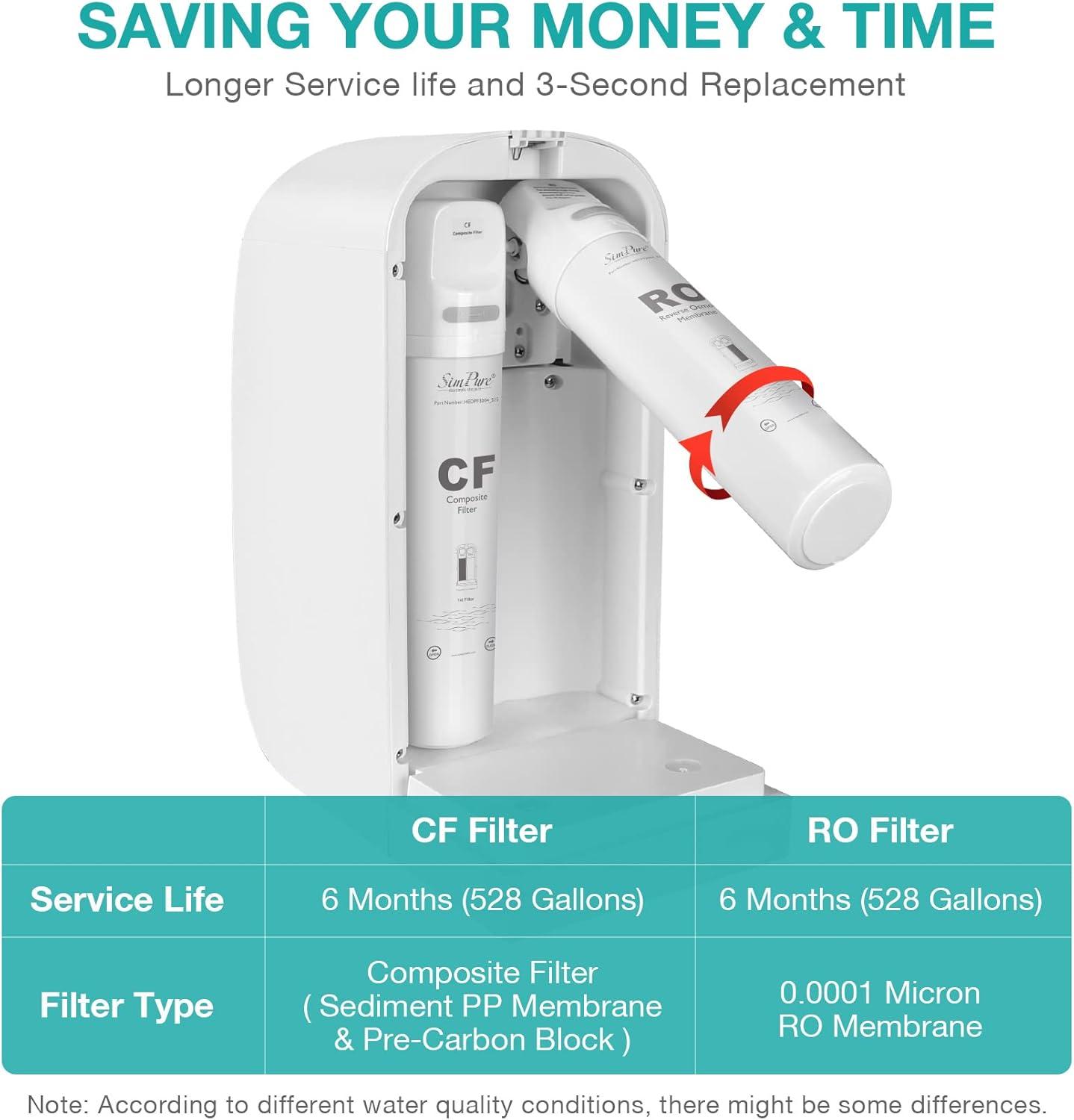 SimPure Y7P-W Countertop Water Filter System, 4 Stage Reverse Osmosis Purification,BPA-Free Water Dispenser, 4: 1 Pure to Drain Bottleless Water Dispenser