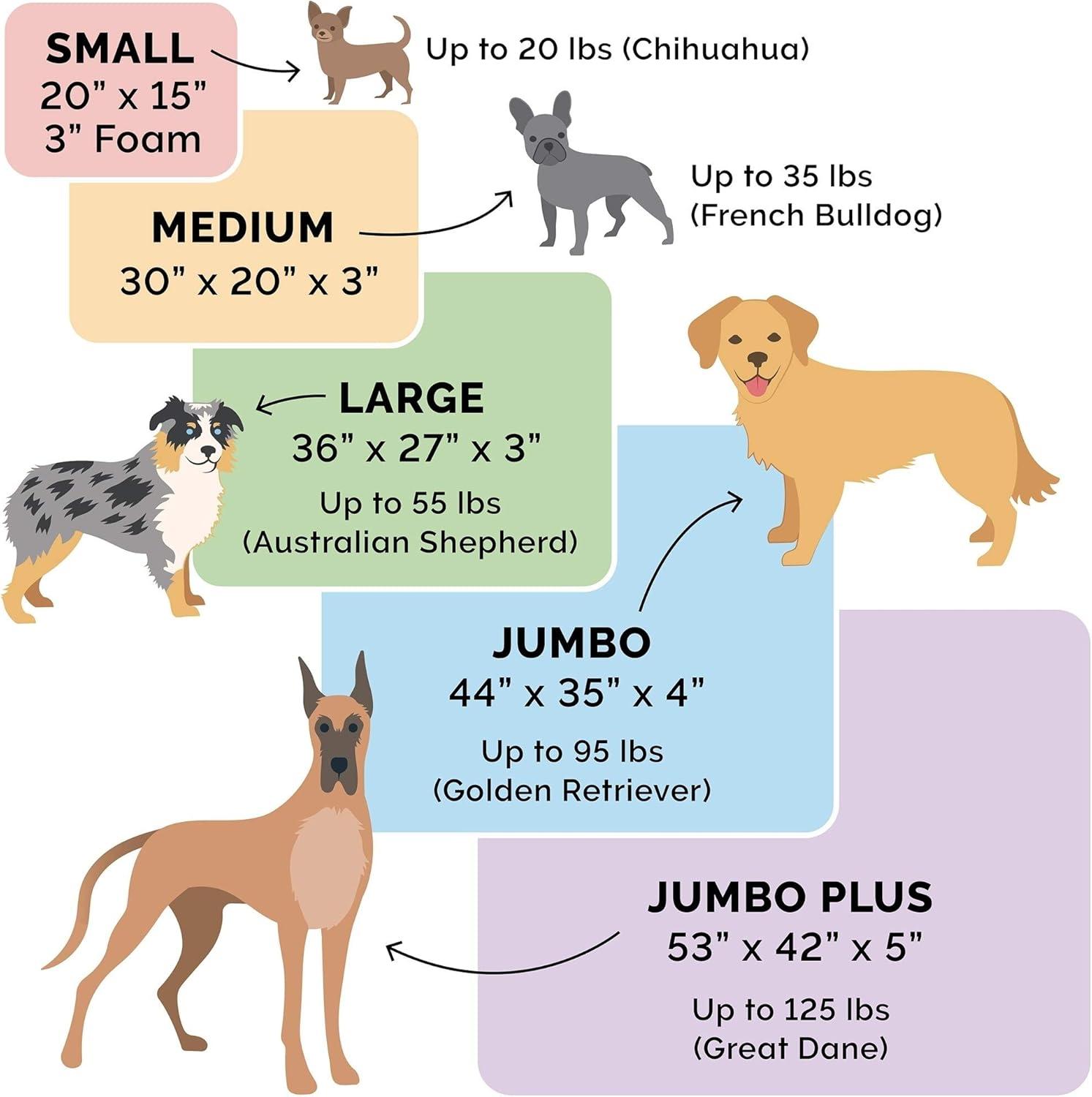 X-Large Orthopedic Chocolate Faux Fur Pet Bed