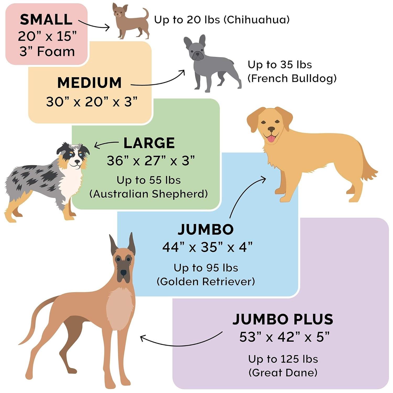 Furhaven Orthopedic Dog Bed for Large Dogs w/ Removable Washable Cover, For Dogs Up to 95 lbs - Ultra Plush Faux Fur & Suede Mattress - Chocolate, Jumbo/XL