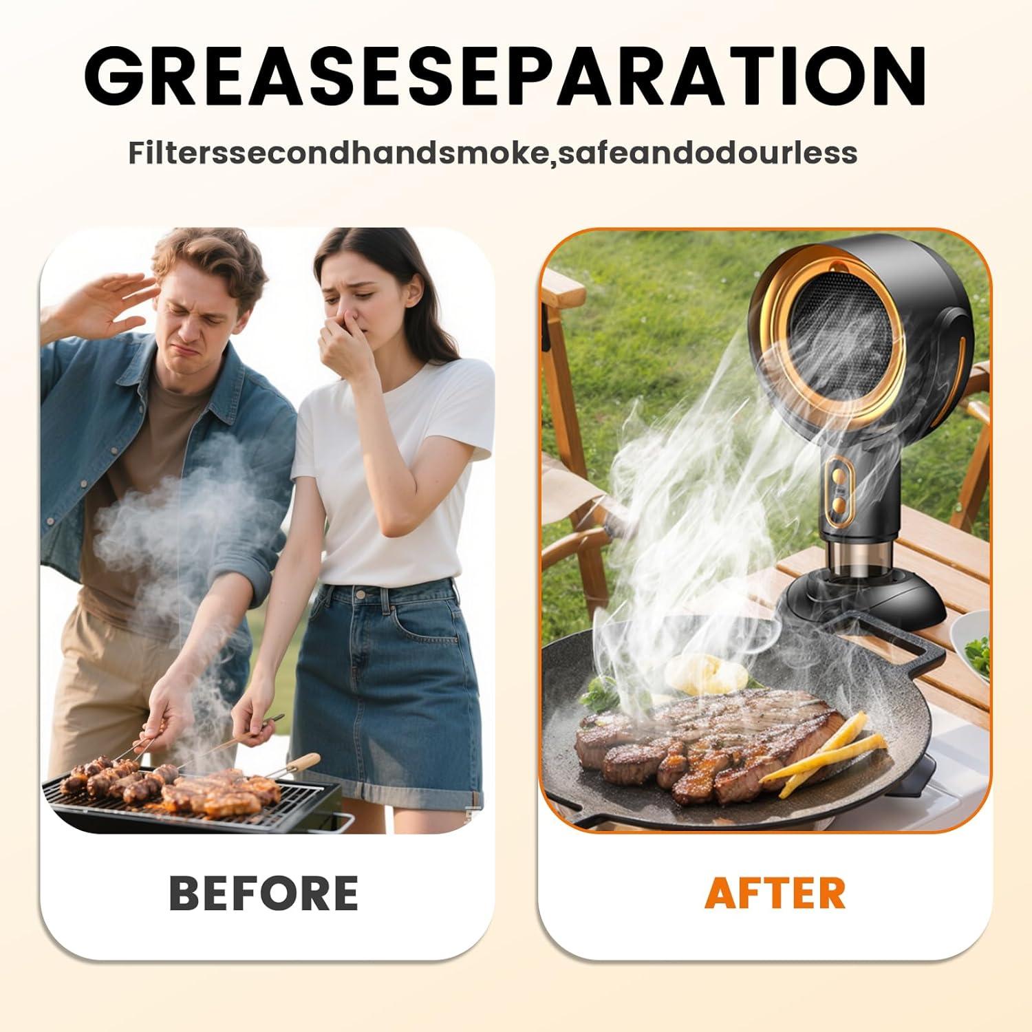 Daiosportswear Smoke Fan for Smoking indoors, the High Fan for Smoking, Wireless Mini Portable Range Anion Desktop Range Hood/Purifier Compact Fan Aromatherapy Diffuser Filter