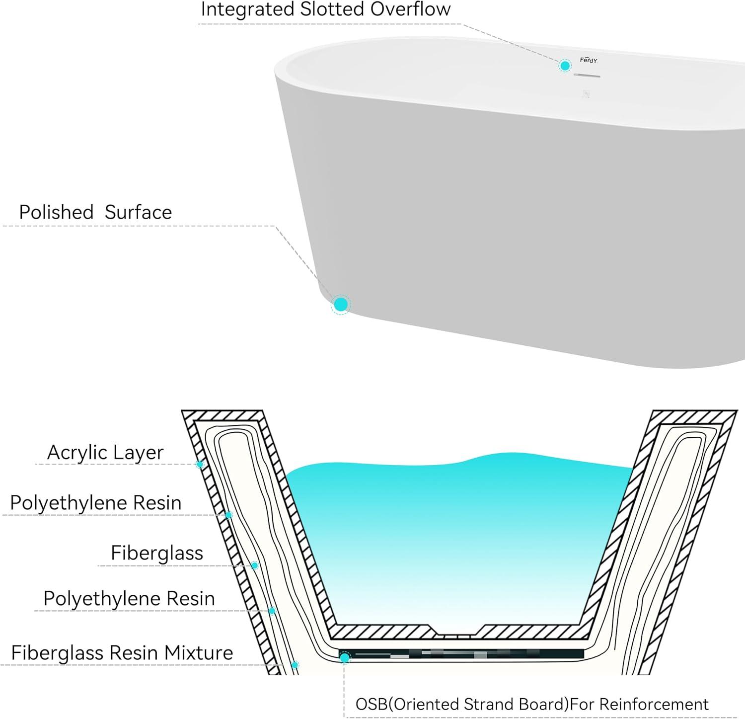 Freestanding Soaking Acrylic Bathtub with Brushed Nickel Drain