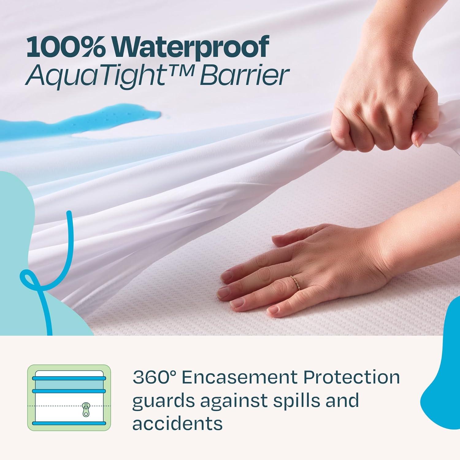 Linenspa Waterproof Zippered Encasement Mattress Protector, Full