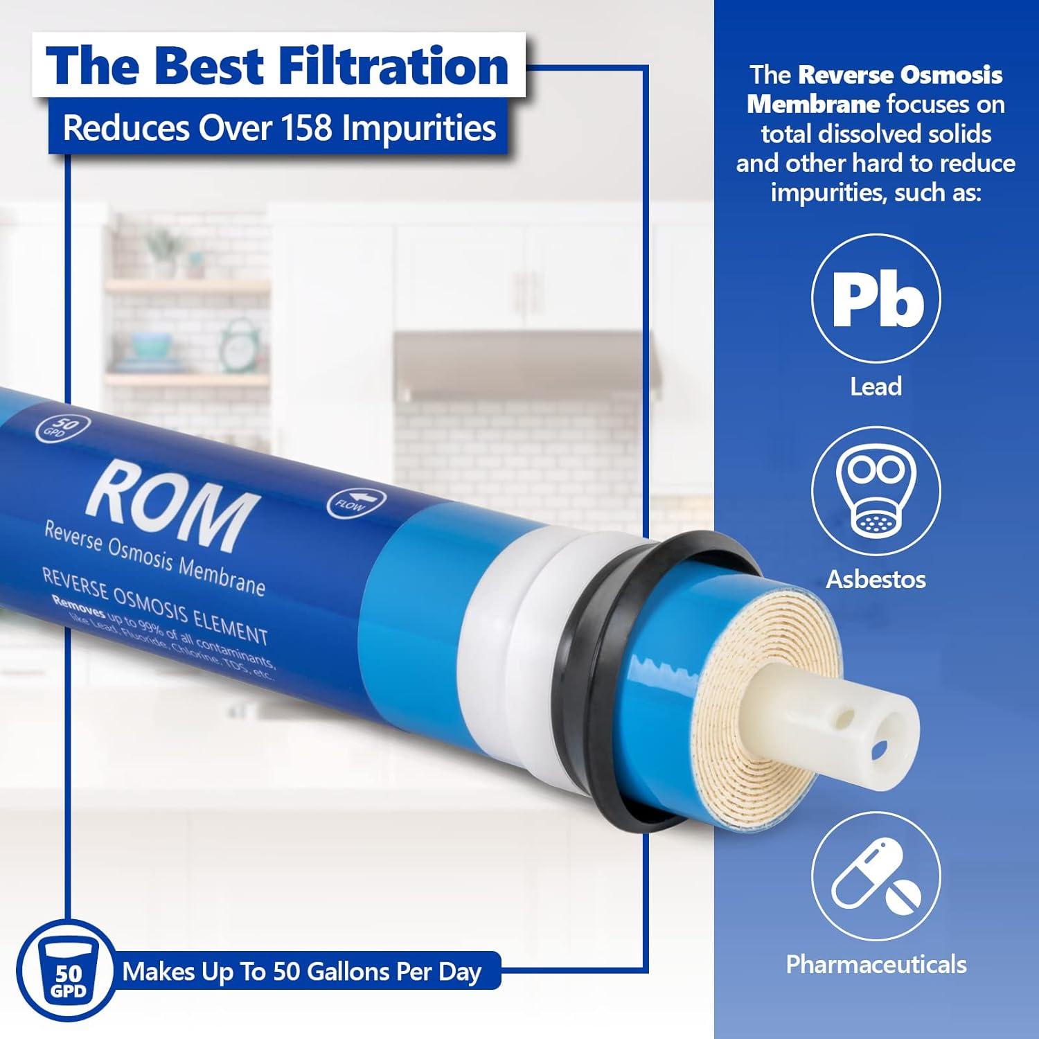 Express Water FLTMEME50 50 GPD Membrane Reverse Osmosis Universal Compatible Replacement RO, Thin Film Composite