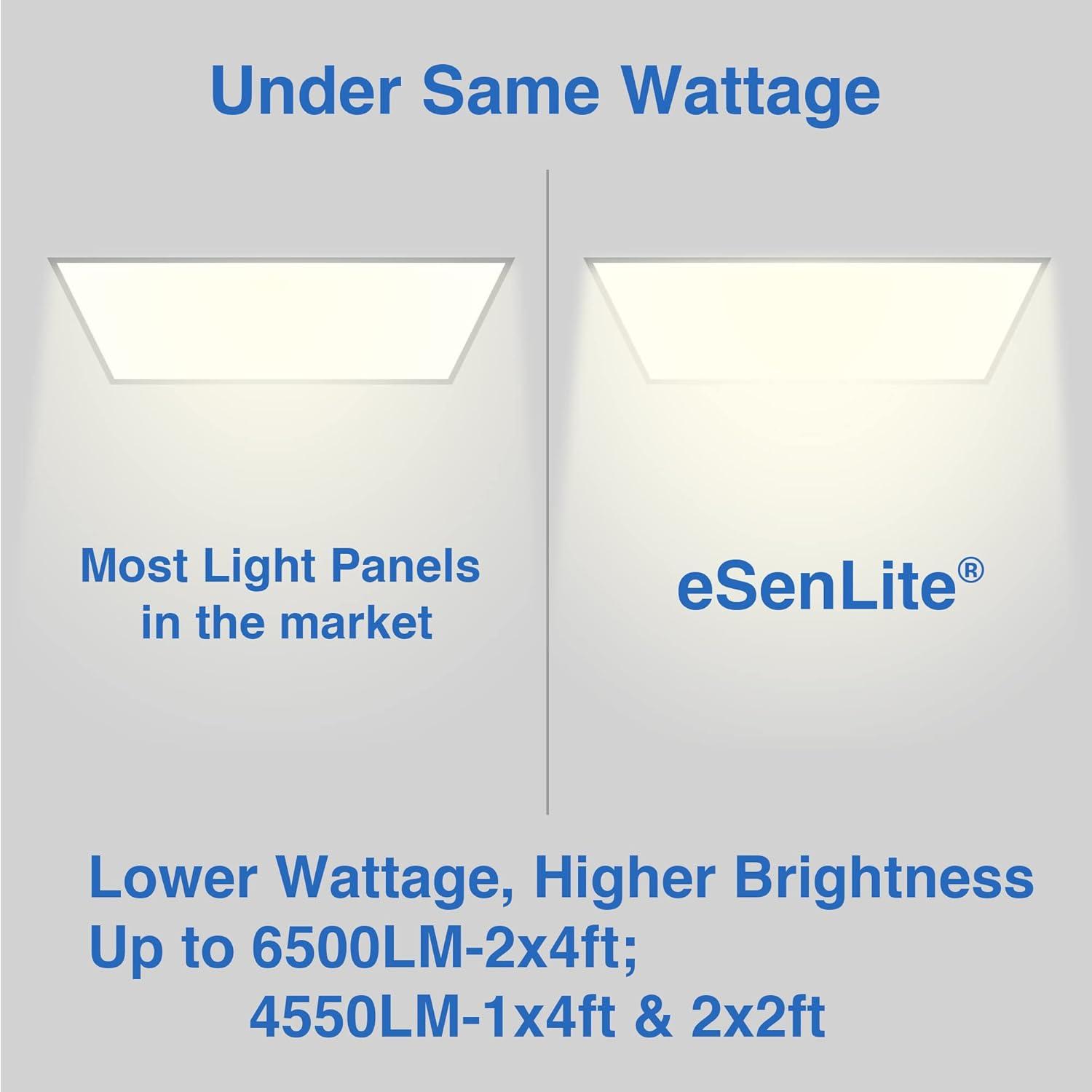 eSenLite 2ft.x4ft. 6500LM LED Commercial Flat Panel Ceiling Light - White (2pcs)