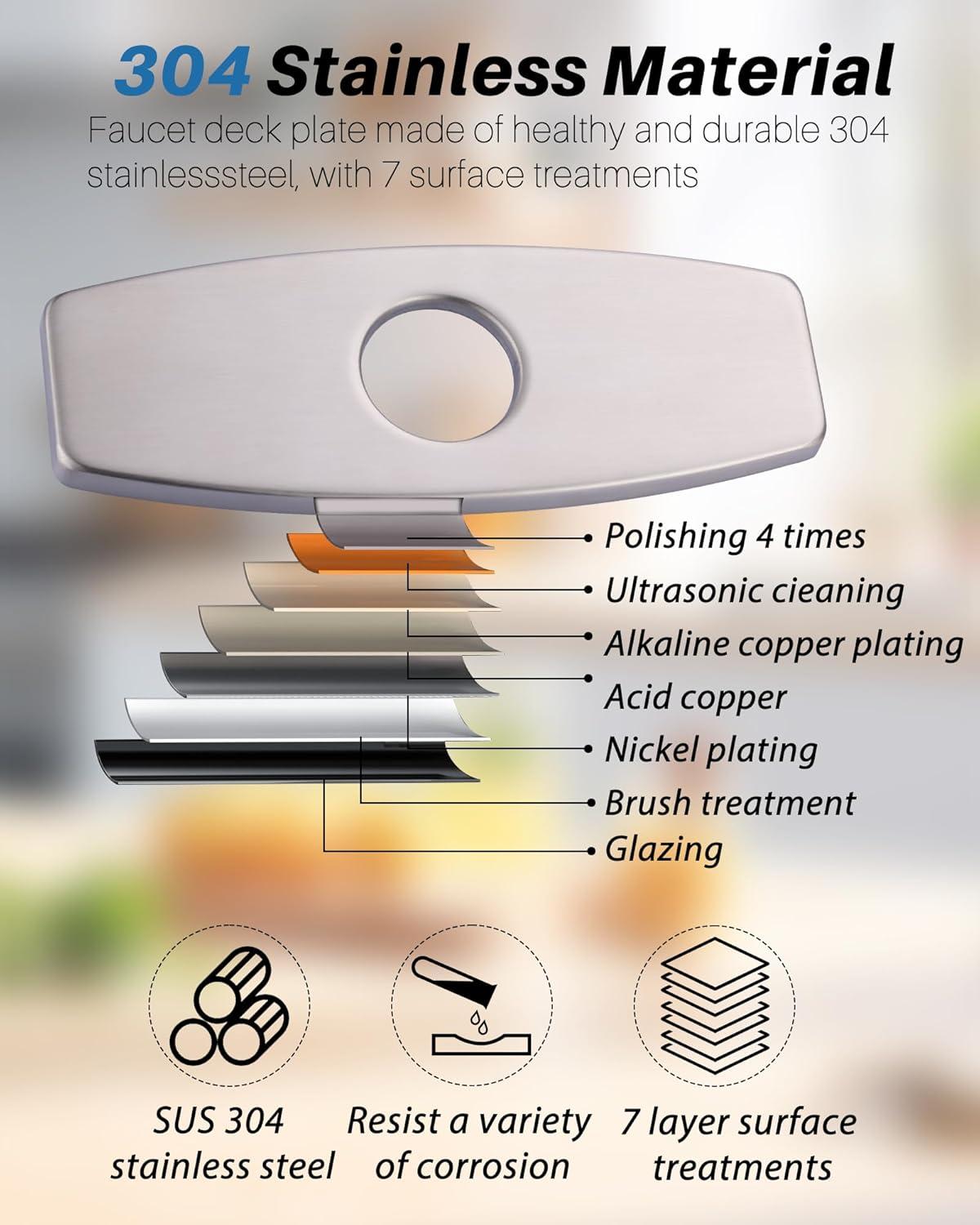 BWE 6.3 Inch Sink Hole Cover Bathroom Vessel Vanity Sink Faucet Rectangle Cover Deck Plate for 1 Or 3 Hole Escutcheon Brushed Nickel