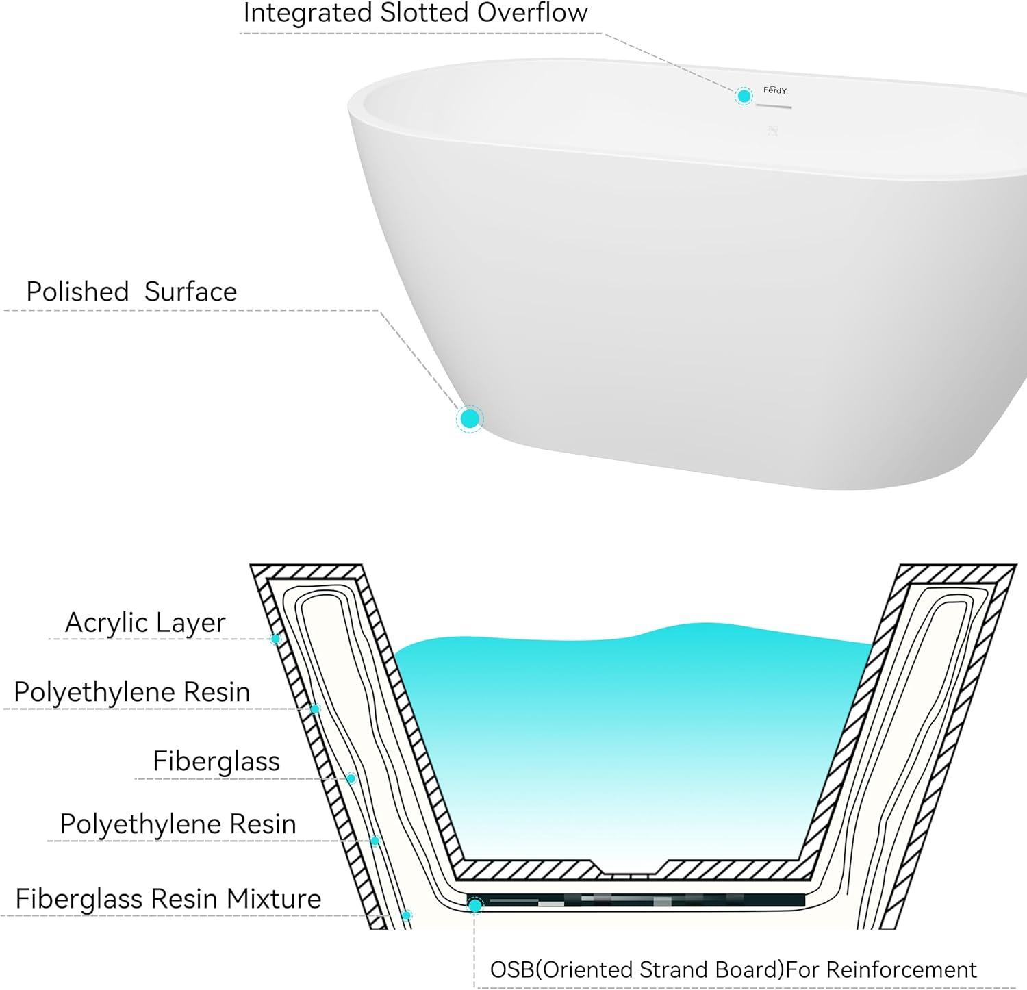FerdY FerdY-02538-1400-BN Bali Freestanding Soaking Acrylic Bathtub with Brushed Nickel Drain