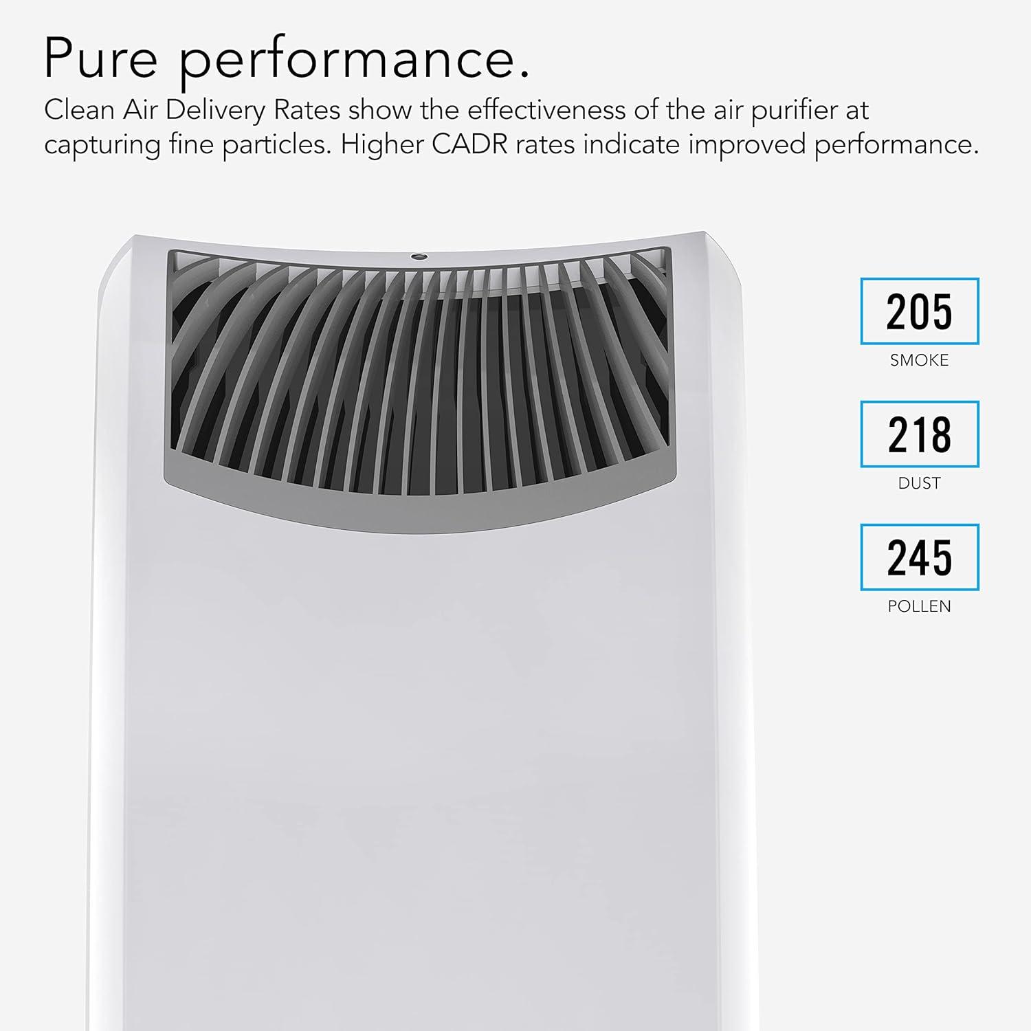 Vornado AC550 Whole Room True HEPA Air Purifier White: 4 Settings, Quiet, Easy Filter Change, 300-500 sq. ft. Coverage