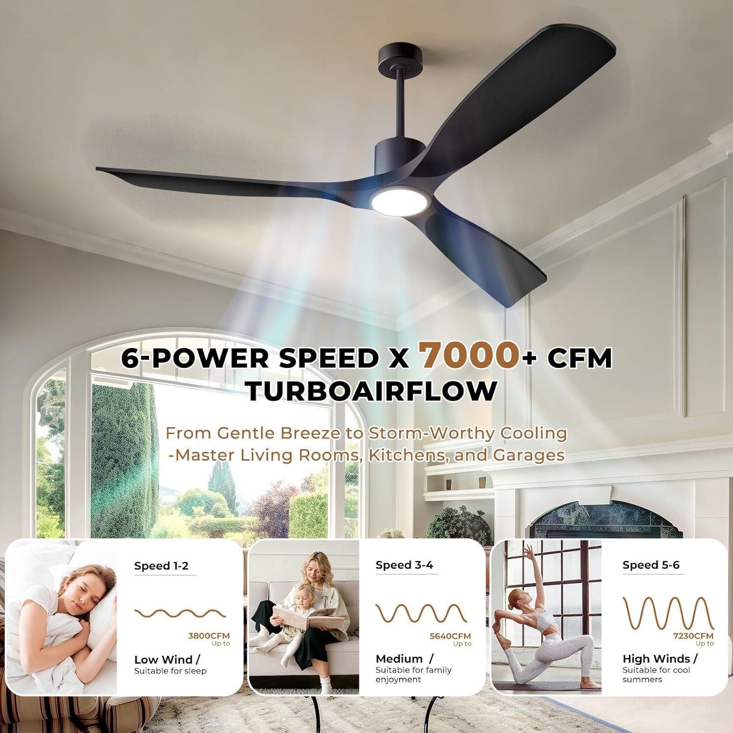 ONE Smart Modern All Season 52" Ceiling Fan with LED Light, Remote, Reversible and Compatible with Alexa/Google 6 Speeds and Light Kit included