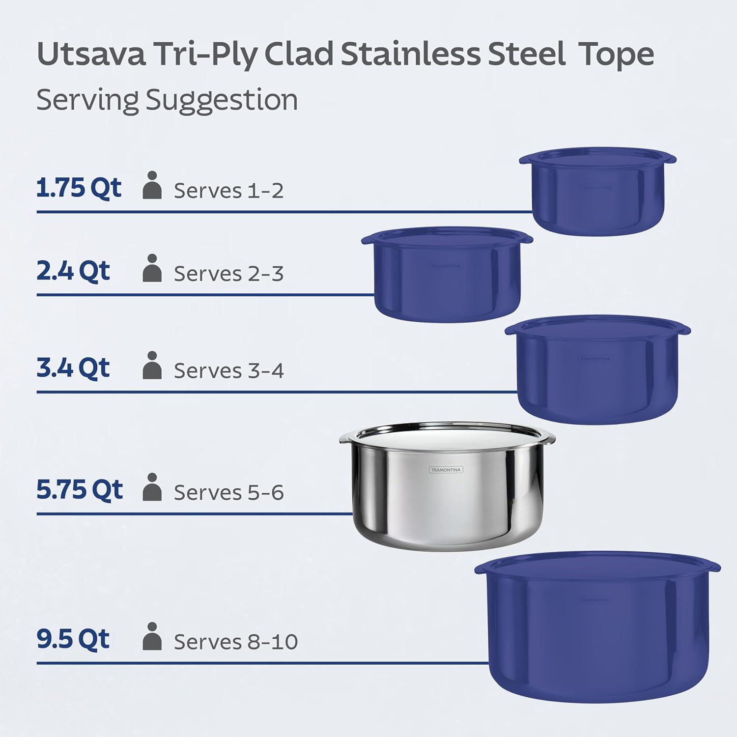 Tramontina Utsava Tri-Ply Clad Stainless Steel Tope with Lid, Patila Pot for Indian Cooking & Reviews | Wayfair