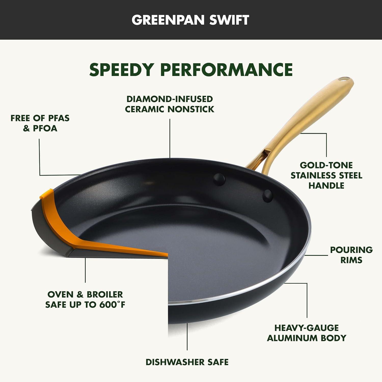 GreenPan Studio 10" Ceramic Nonstick Aluminum Frying pan Black