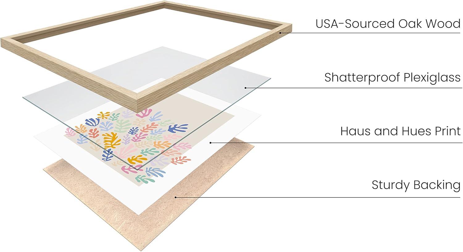 HAUS AND HUES Matisse Wall Art Exhibition Poster, Matisse Poster, Henri Matisse Prints, Danish Pastel Posters, Danish Pastel Wall Decor, Mattise Art, Mattise Print Aesthetic Poster (Unframed, 12x16)