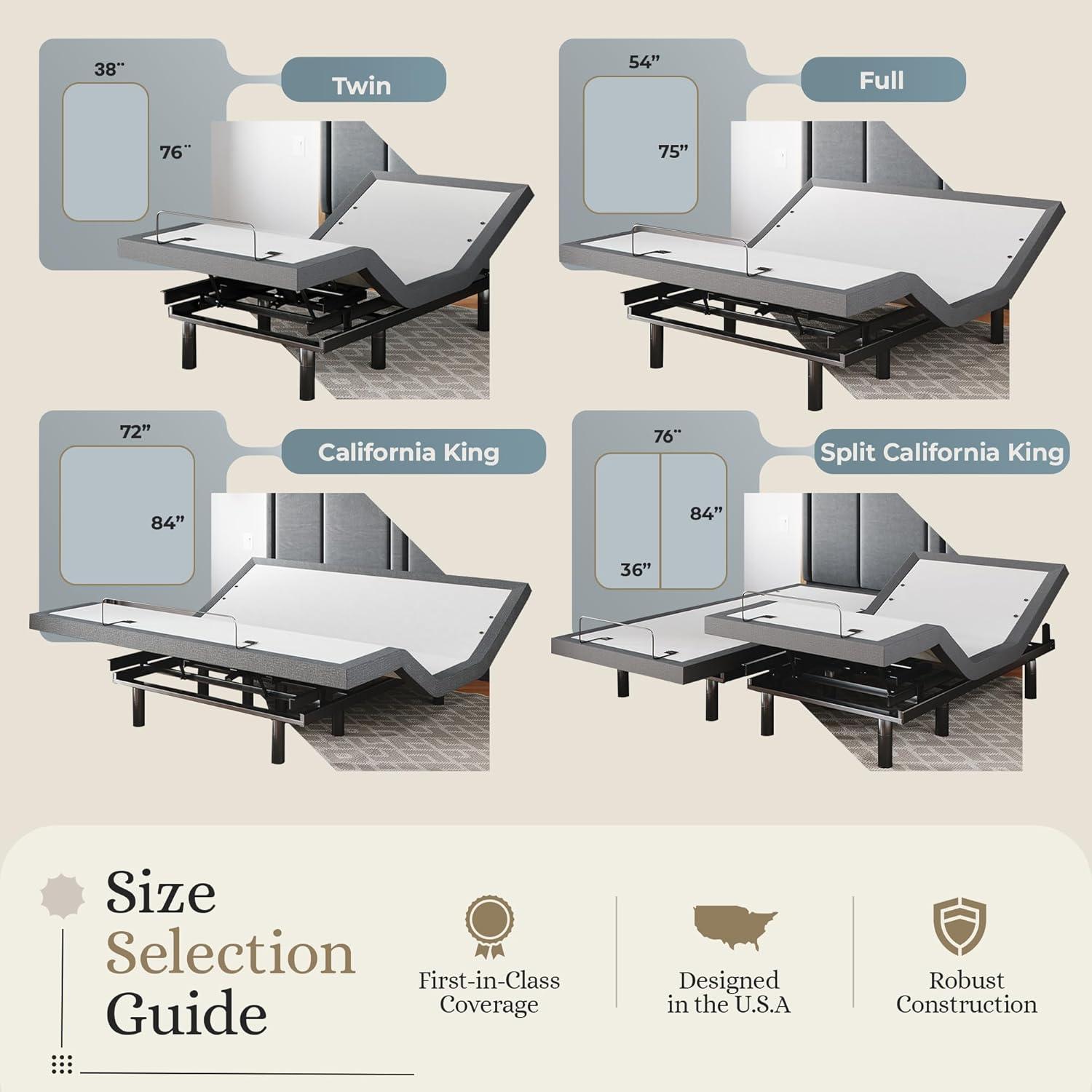 Sven & Son Classic Adjustable Bed Base Frame Only, Head and Foot Lift, Massage, Under-Bed Lights, USB, Memory Positions, Zero Gravity, Wireless Remote - Full