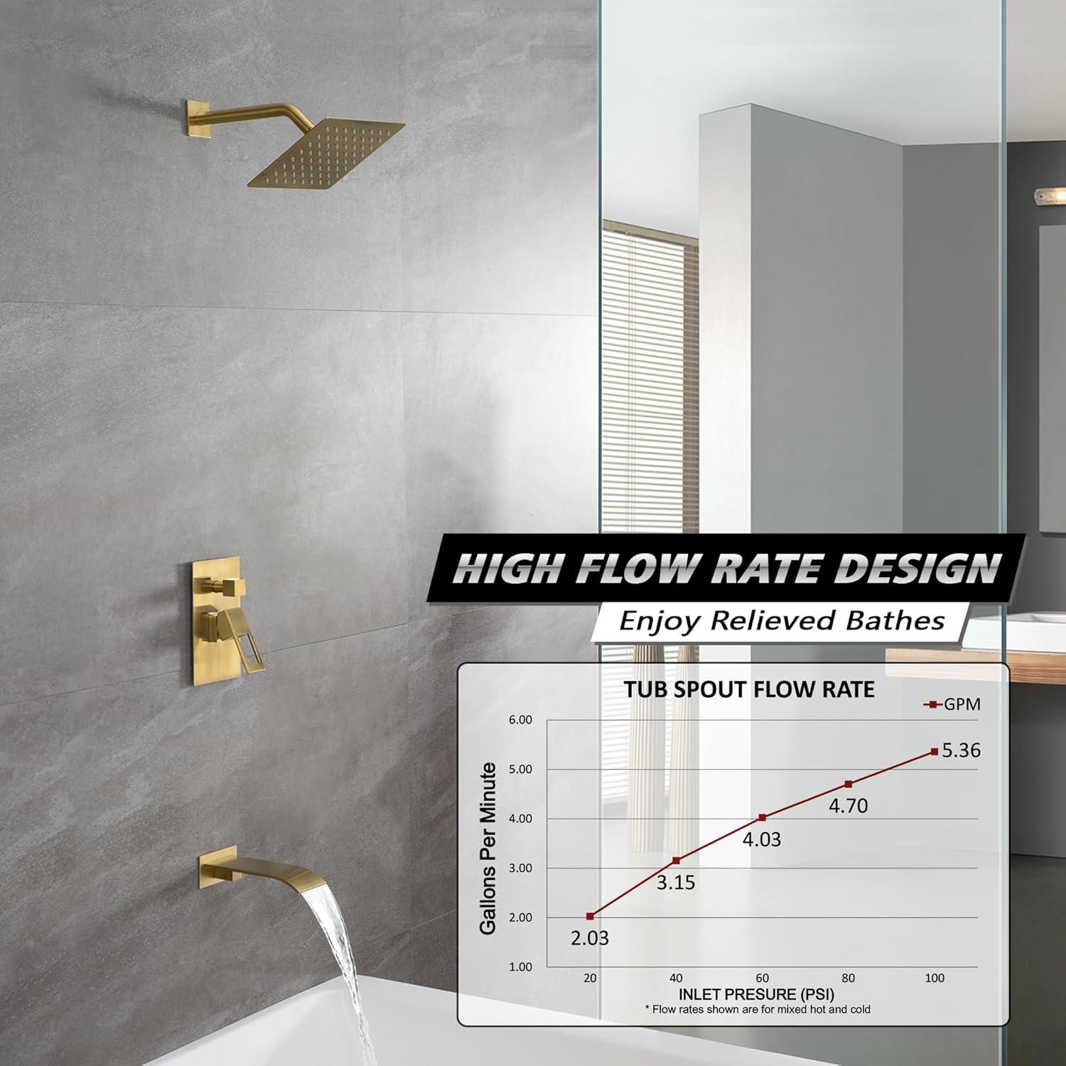 Complete Shower System with Rough in-Valve