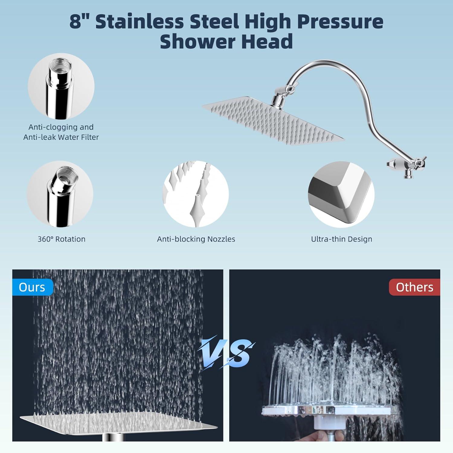 Hibbent Dual Shower Head Combo with Metal 8 Inch High Pressure Rainfall Shower Head  and Handheld Shower SCW01-HS070-SS080-CP