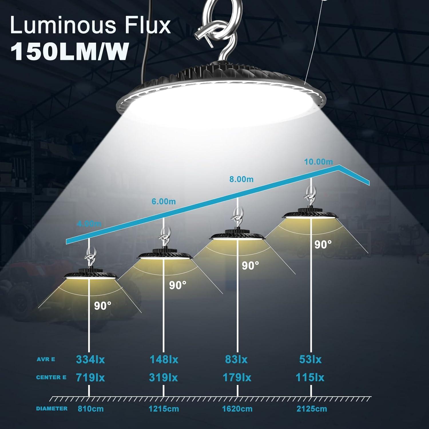 300W Black Aluminum UFO LED High Bay Light