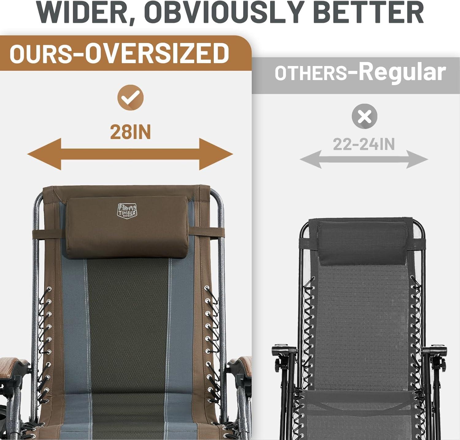 TIMBER RIDGE Oversized Zero Gravity Chair, Padded Reclining Lounge Chair with Adjustable Headrest & Cup Holder, Heavy Duty Support 350 lbs, Foldable for Camping, Lawn, Outdoor & Indoor