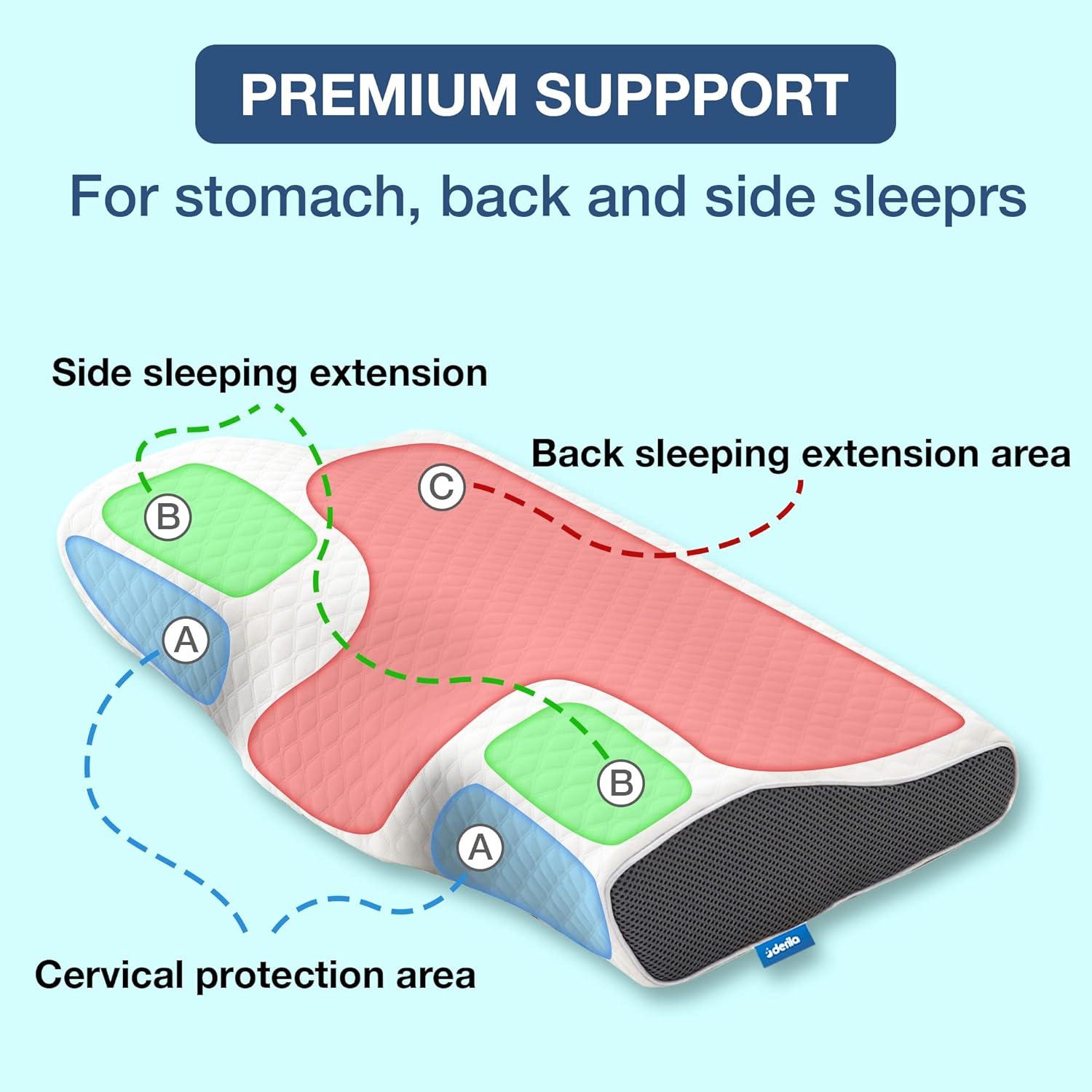 Derila® | Cervical Memory Foam Bed Pillow Standard | Neck, Shoulder Pain Relief | Improves Sleeping