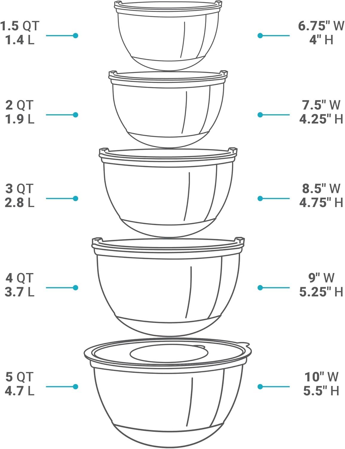 Toledo Bath & Kitchen Stainless Steel Mixing Bowls With Lids, 5-Pack Metal Nesting Bowls With Airtight Covers For Cooking, Baking, Serving, Storage, Non-Toxic & Dishwasher Safe, Size 4.6/3/1.5/1/0.7QT - Khaki