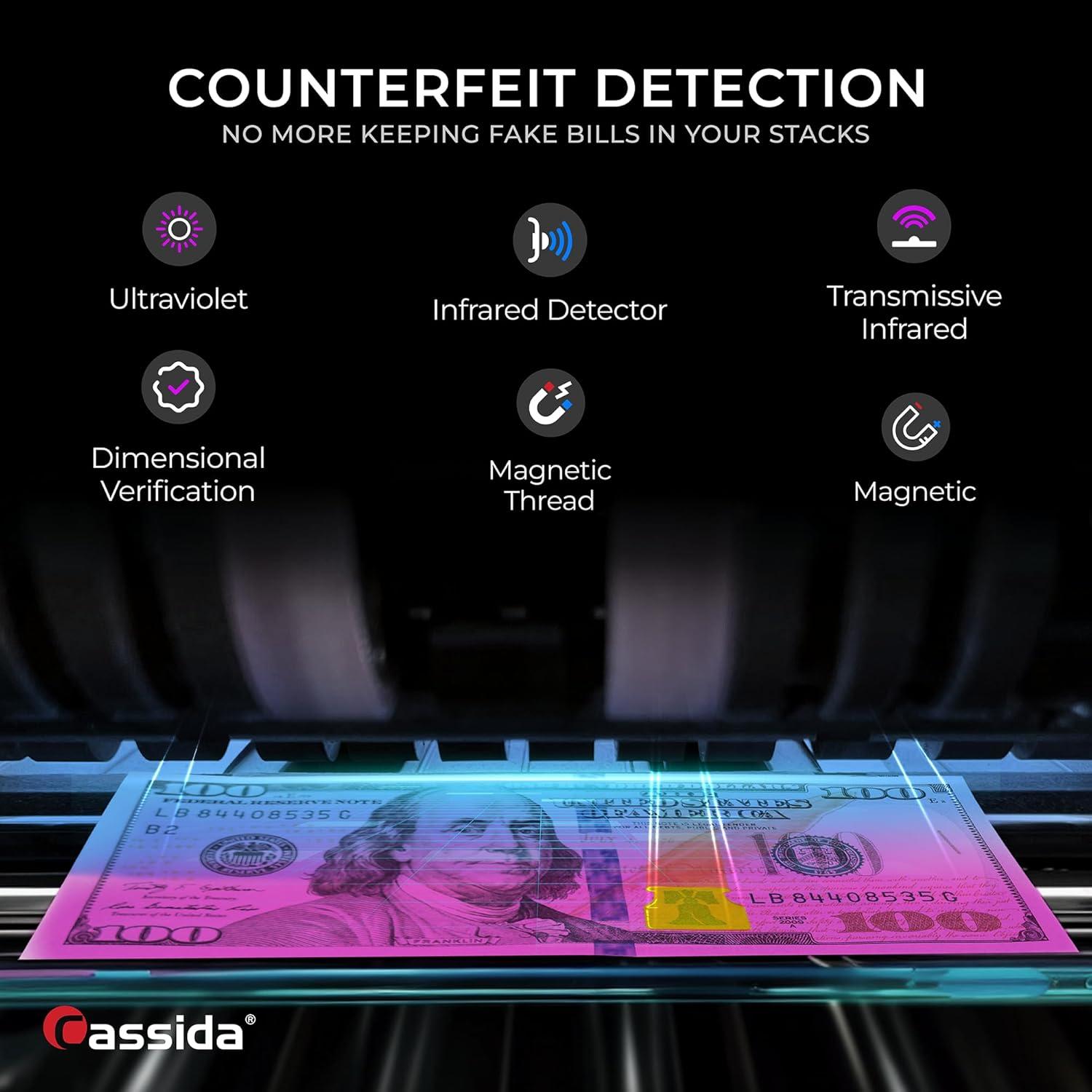 Cassida 6600 UV/MG High-Speed Banknote Counter with LCD Display