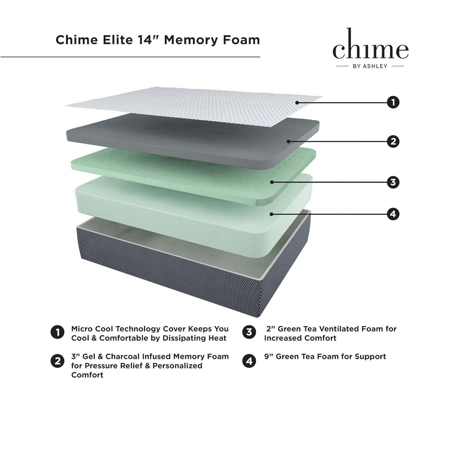 Signature Design by Ashley Signature Design by Ashley Chime Ultra Plush Charcoal Infused Memory Foam Mattress