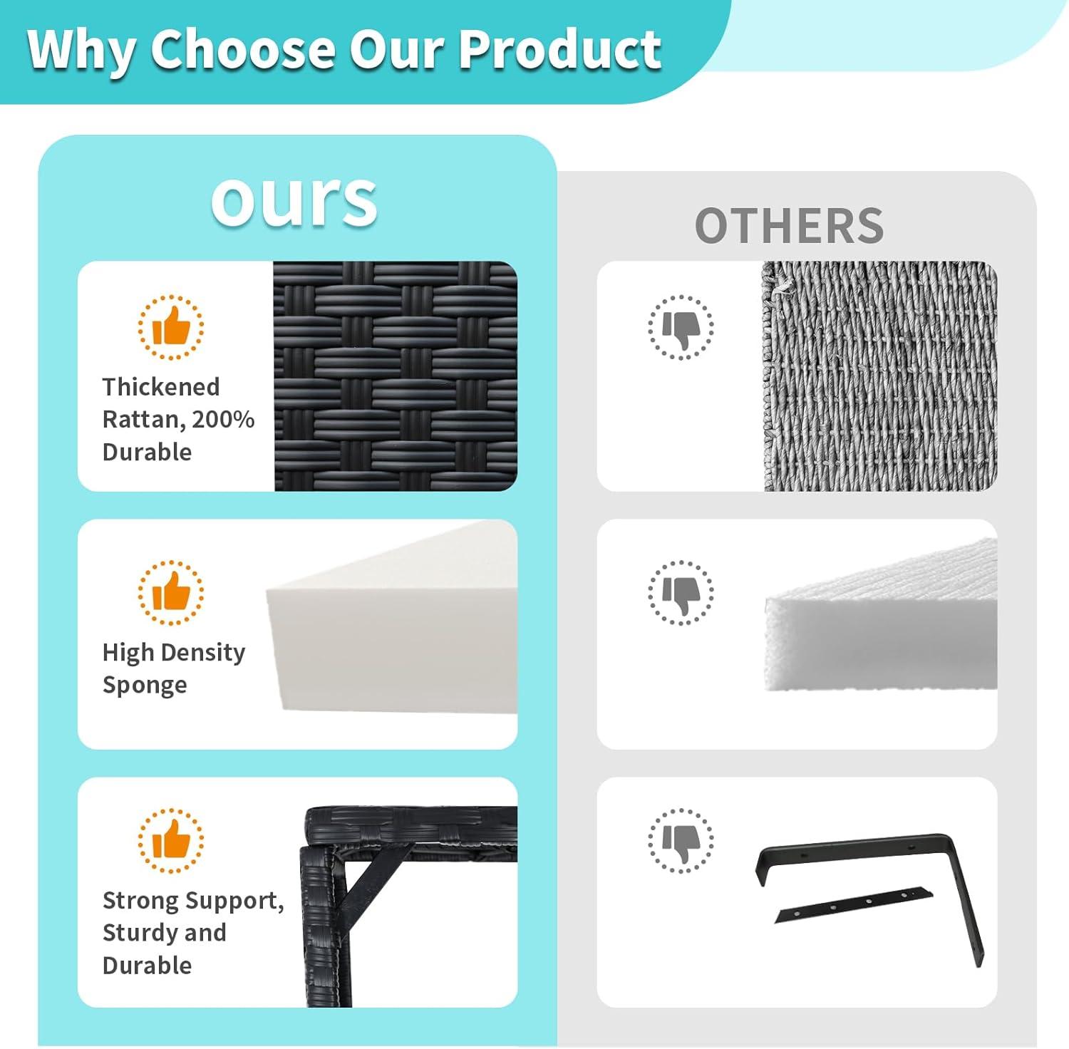 Valita 3-Piece Outdoor PE Rattan Furniture Set Patio Black Wicker Conversation Loveseat Sofa Sectional Couch Turquoise Cushion