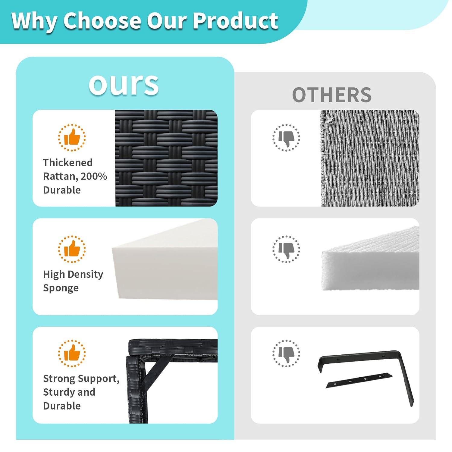 Valita 3-Piece Outdoor PE Rattan Furniture Set Patio Black Wicker Conversation Loveseat Sofa Sectional Couch Turquoise Cushion