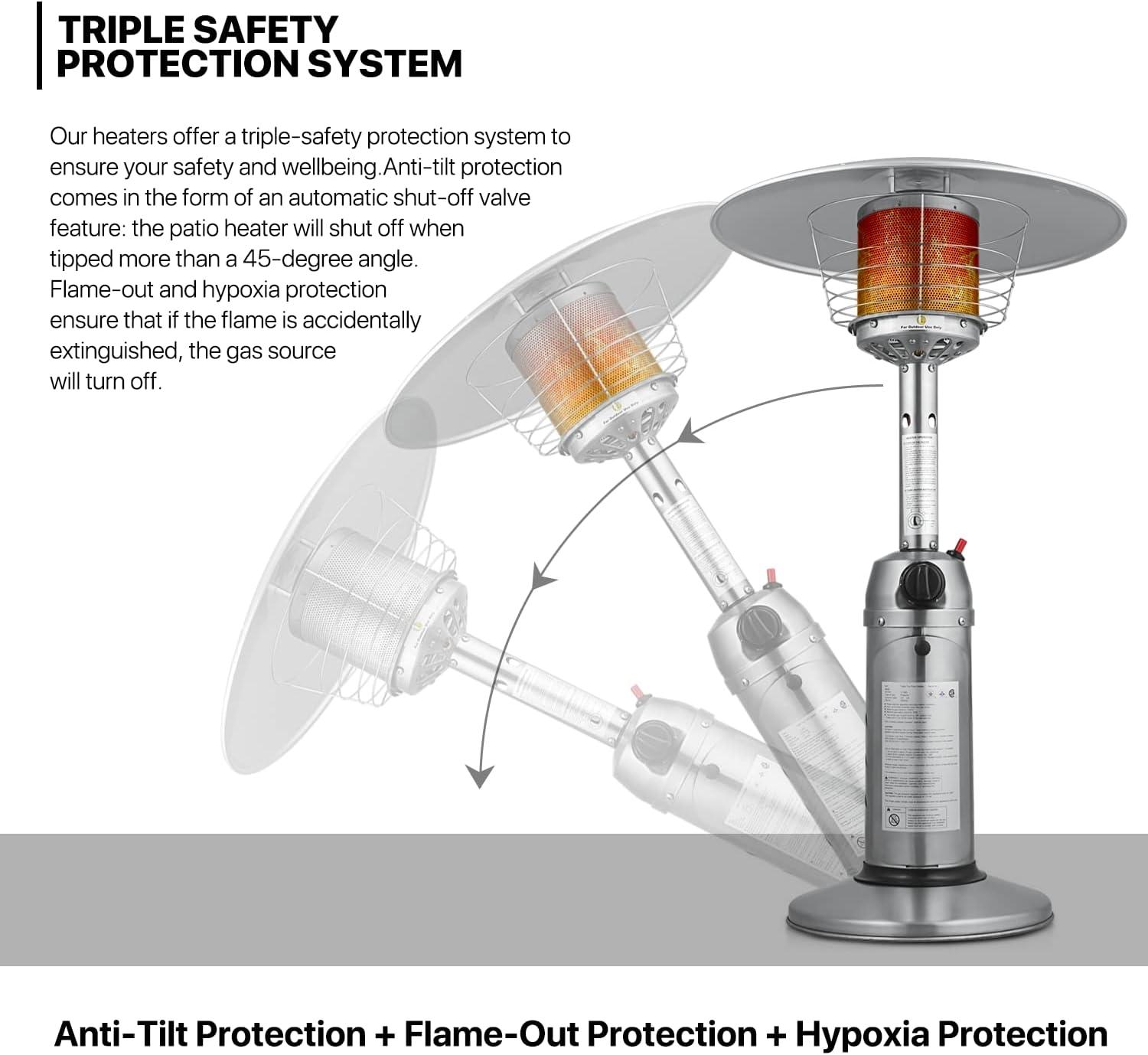 MoNiBloom Propane Gas Patio Heater, Outdoor 11,000 BTU Table Top Heater with Pilot Light for Garden Backyard