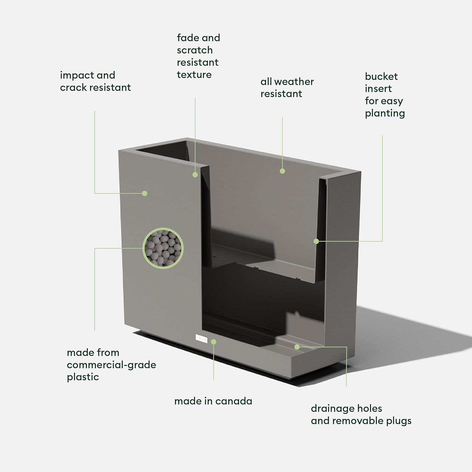 Block Series Span Planter