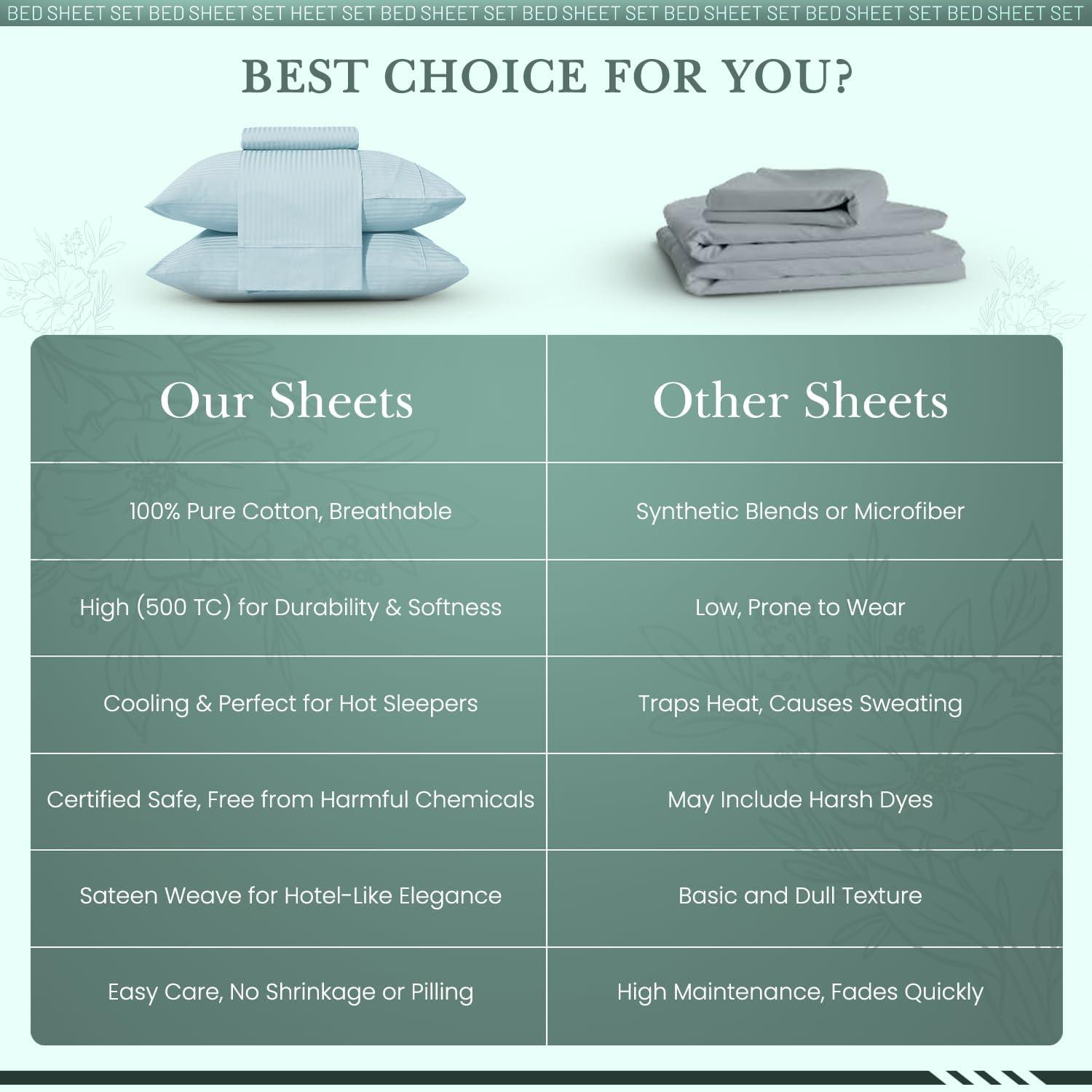 Feather & Stitch 500 TC Queen Size Damask Bed Sheet Set, 100% Cotton Soft Breathable Bedsheets, 4 Piece 18" Deep Pockets Sateen Weave Striped Bedding Mattress Resort Hotel Luxury- (Solid White, Queen)