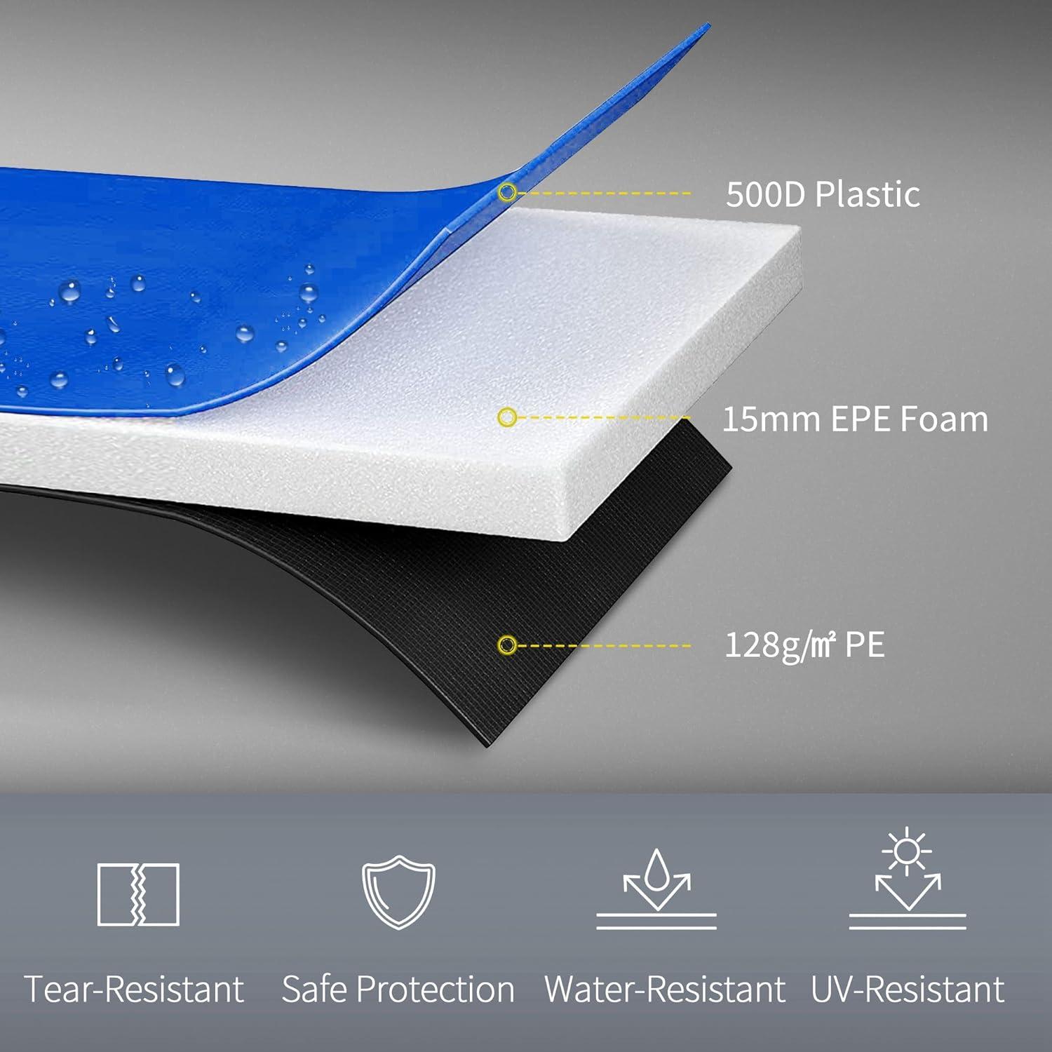 Kadyn 12FT/14FT Trampoline Spring Cover, Safety Trampoline Pad Replacement, Waterproof and Tear-Resistant