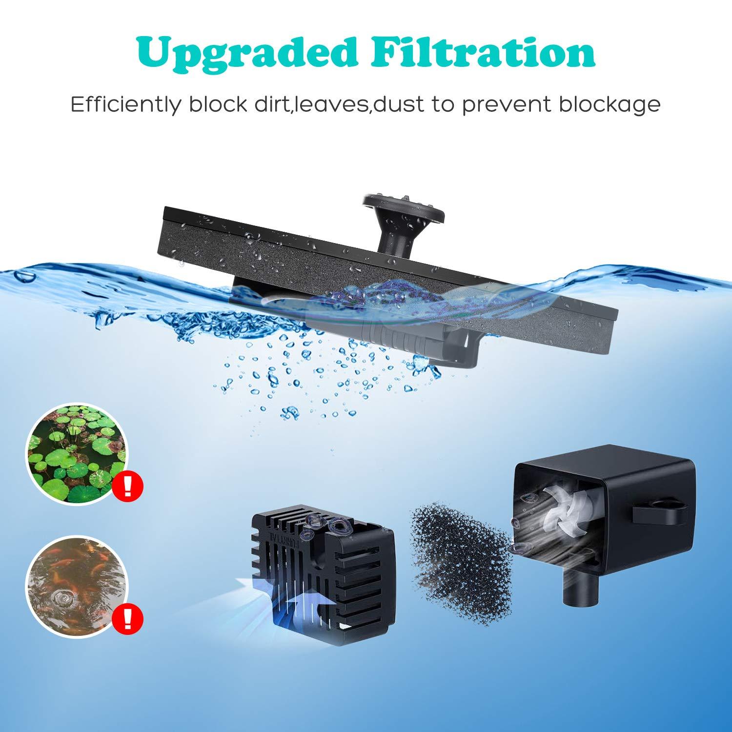 Solar Bird Bath Fountain Pump, Upgrade 3.5W Solar Fountain with 6 Nozzle, Free Standing Floating Solar Powered