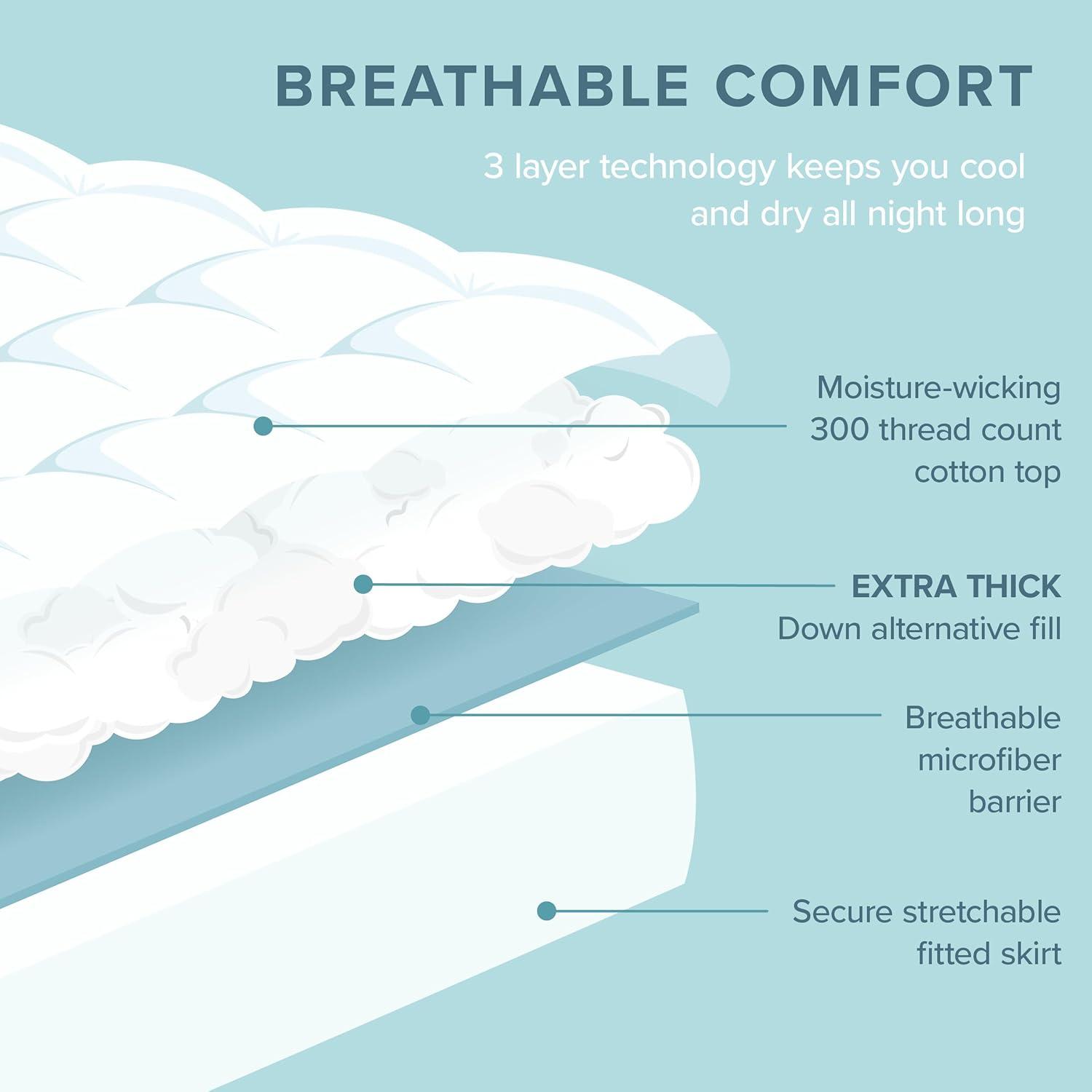 Cotton Top Mattress Pad