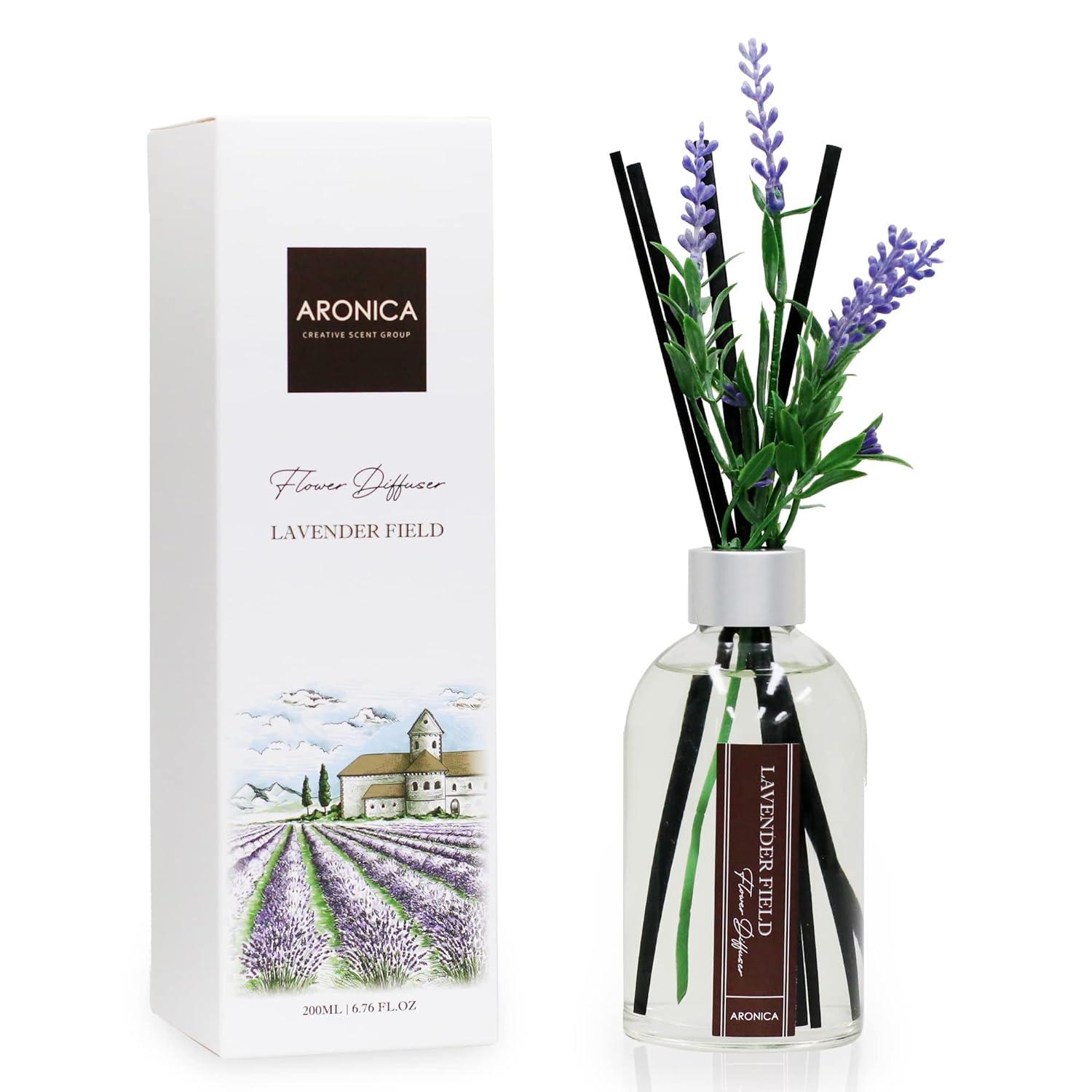 Aronica Reed Diffusers And Sticks