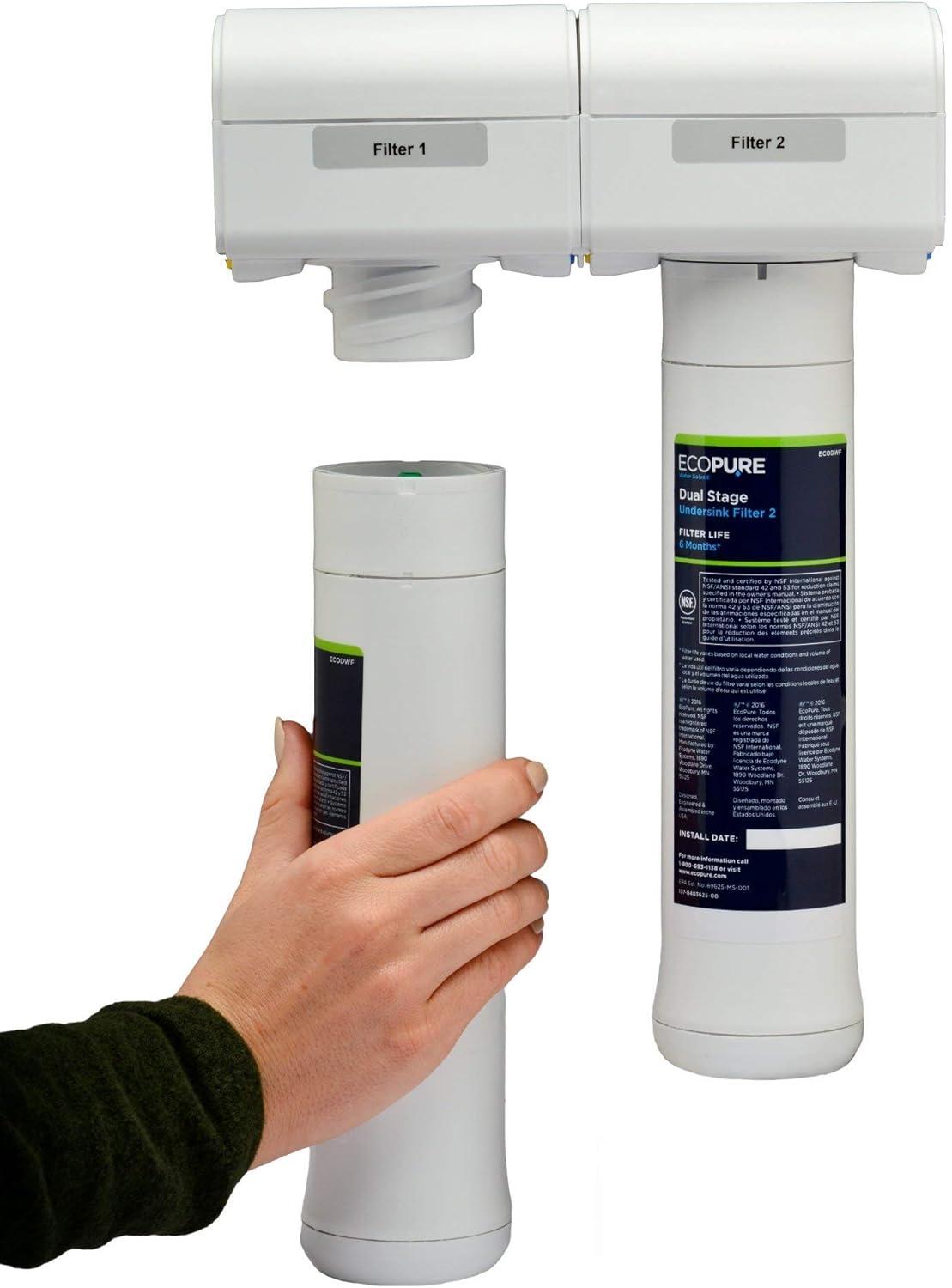 EcoPure ECOROF Reverse Osmosis Under Sink Replacement Water Filter Set