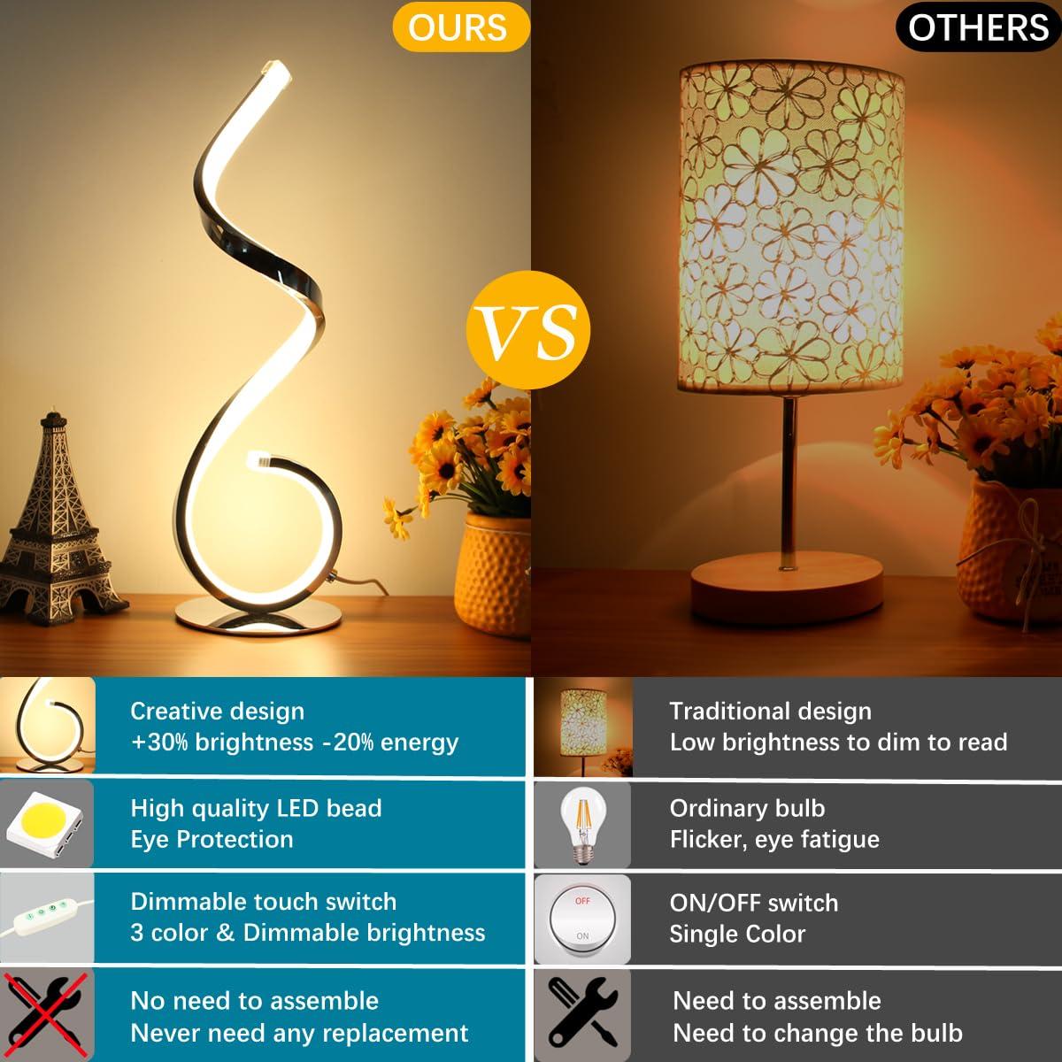 Modern Spiral LED Table Lamp, Stepless Dimmable Bedside Table Lamps for Bedroom, 10W LED Desk Lamp 3 Color Modes Desk Light Reading Office Lamps for Nightstand, Living Room- Silver