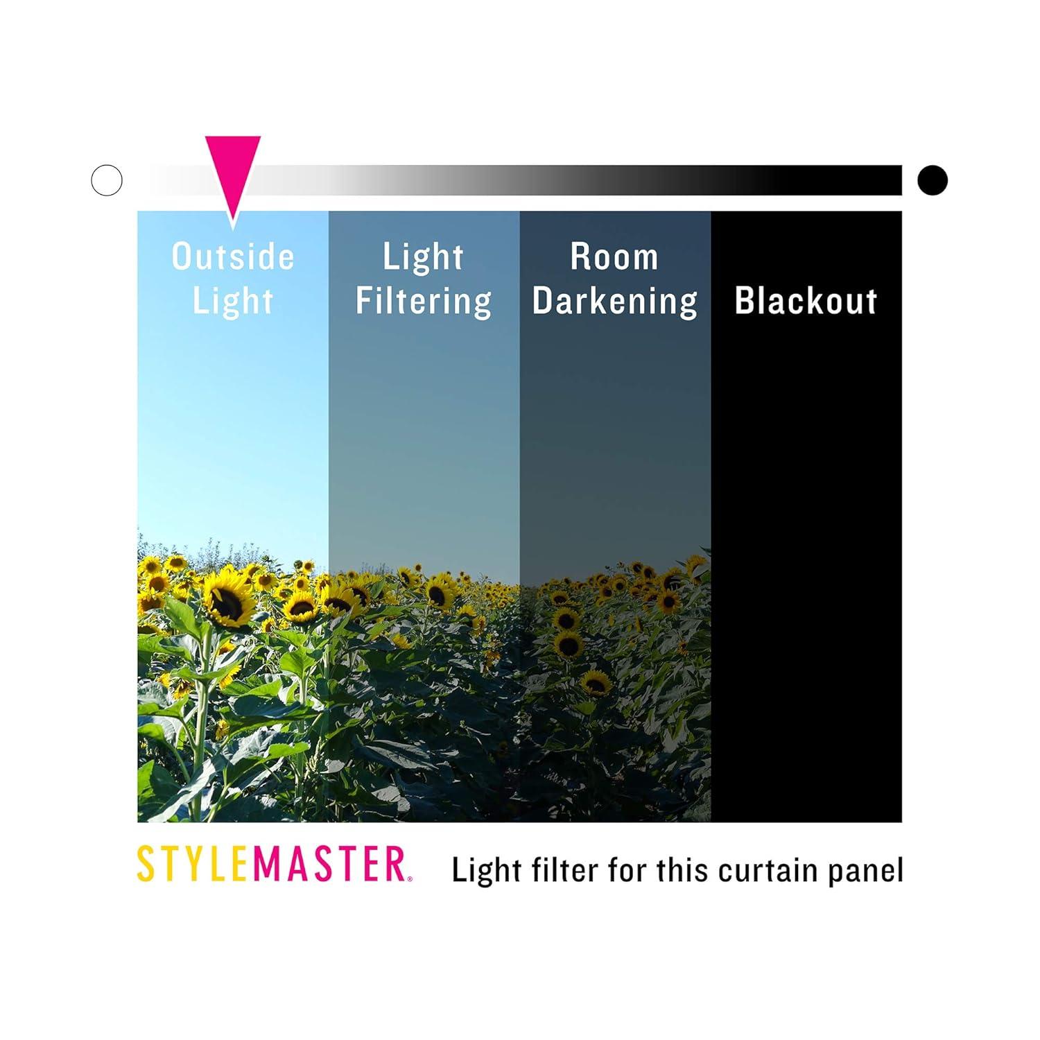 Ivory Sheer Velvet Embroidery Rod Pocket Window Panel