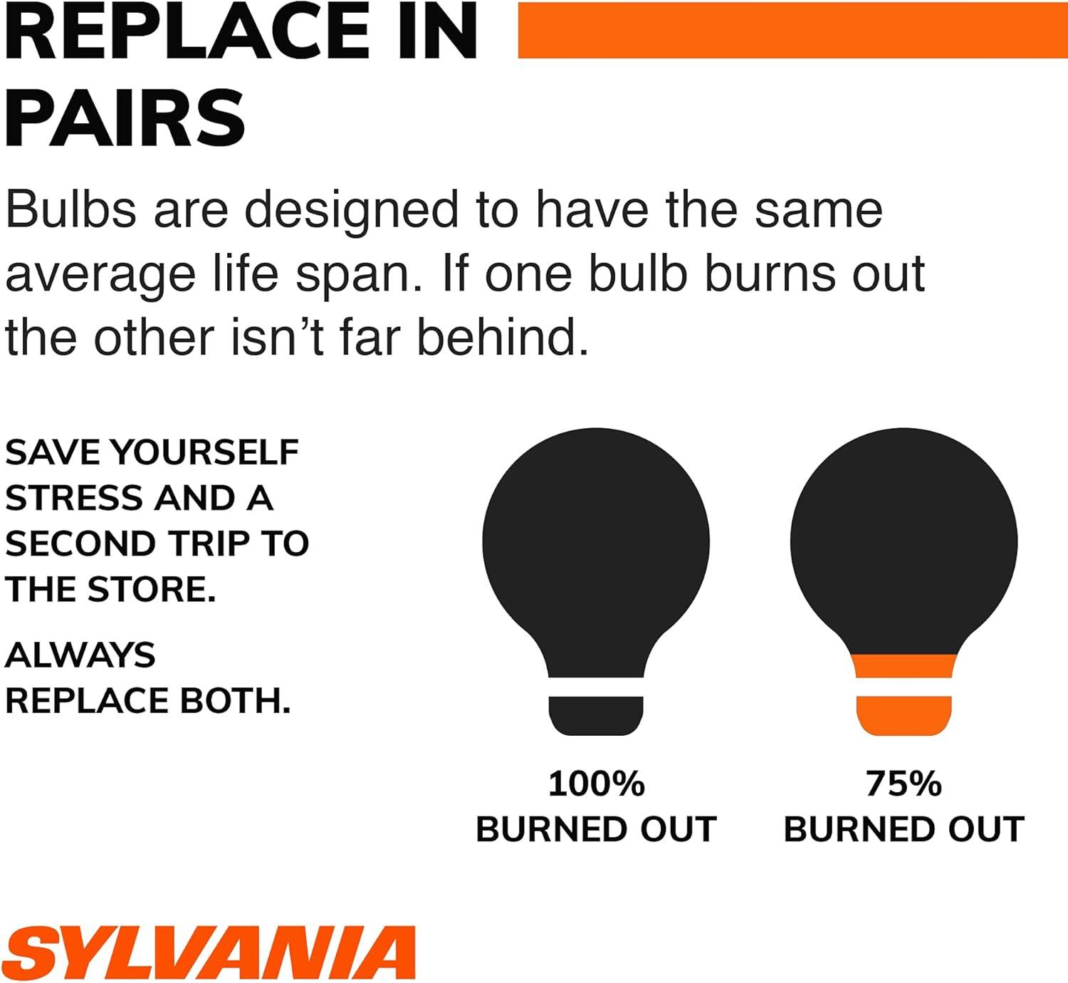 SYLVANIA 168 T10 W5W White LED Bulb, (Contains 2 Bulbs)